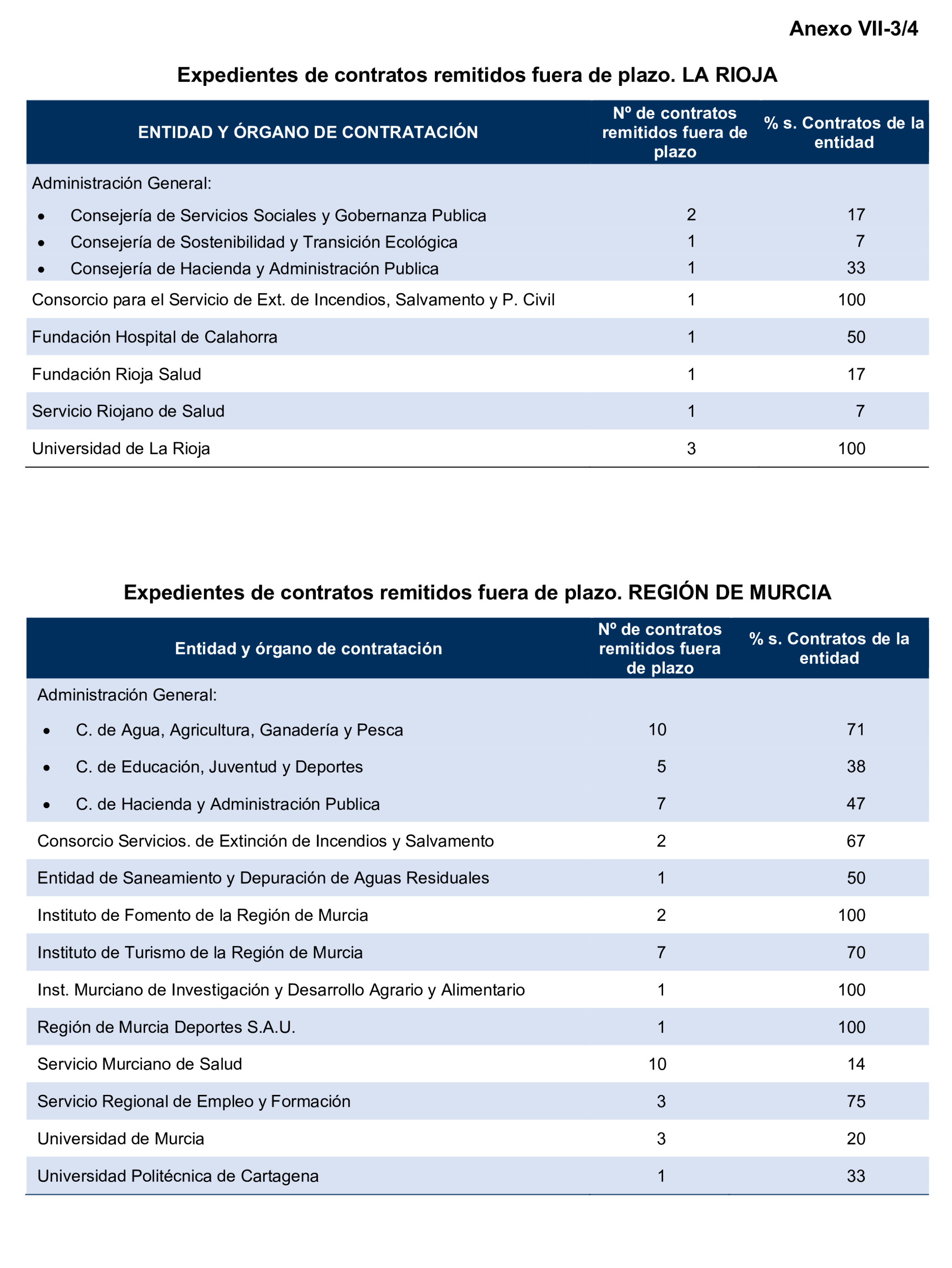 Imagen: /datos/imagenes/disp/2024/289/25003_15058530_170.png