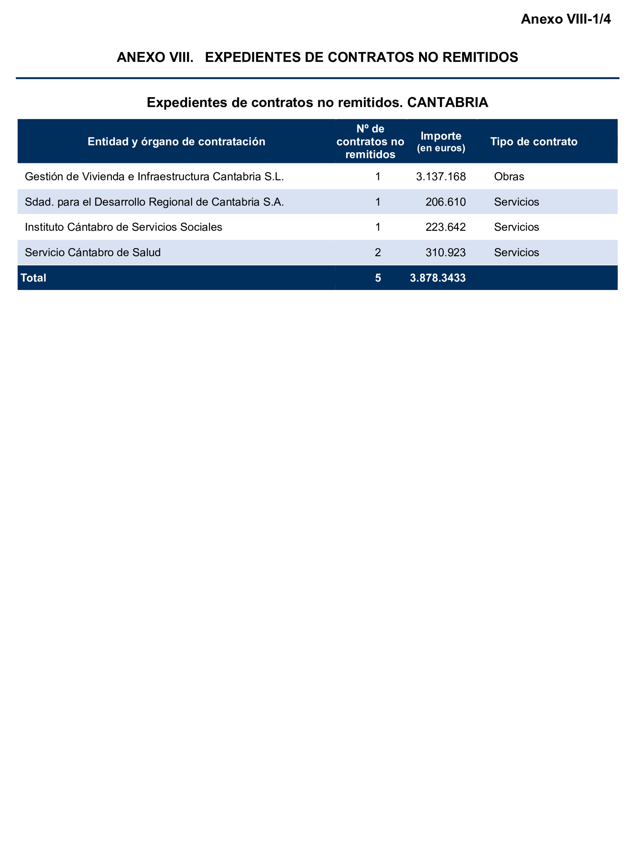 Imagen: /datos/imagenes/disp/2024/289/25003_15058530_172.png