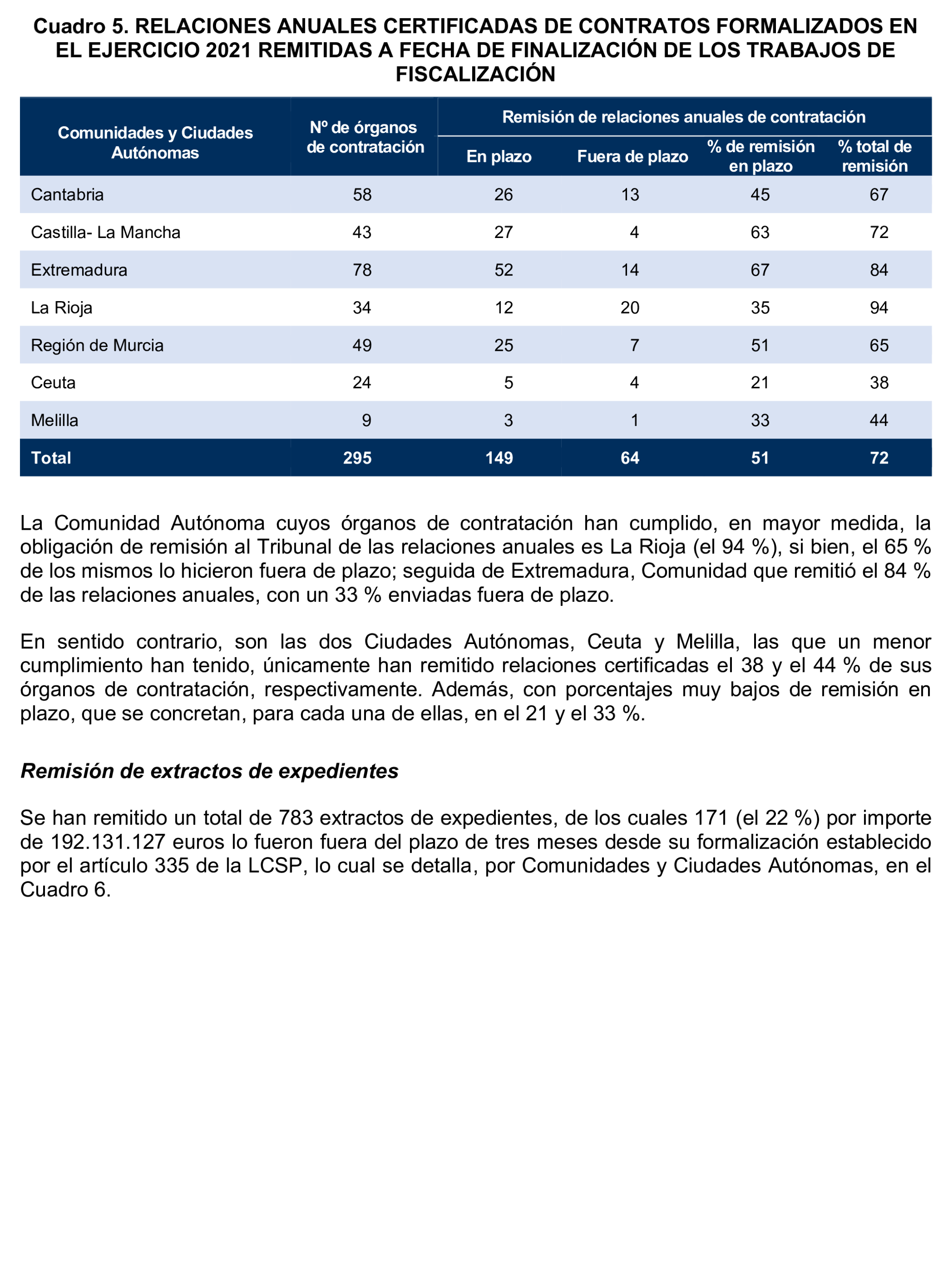 Imagen: /datos/imagenes/disp/2024/289/25003_15058530_19.png