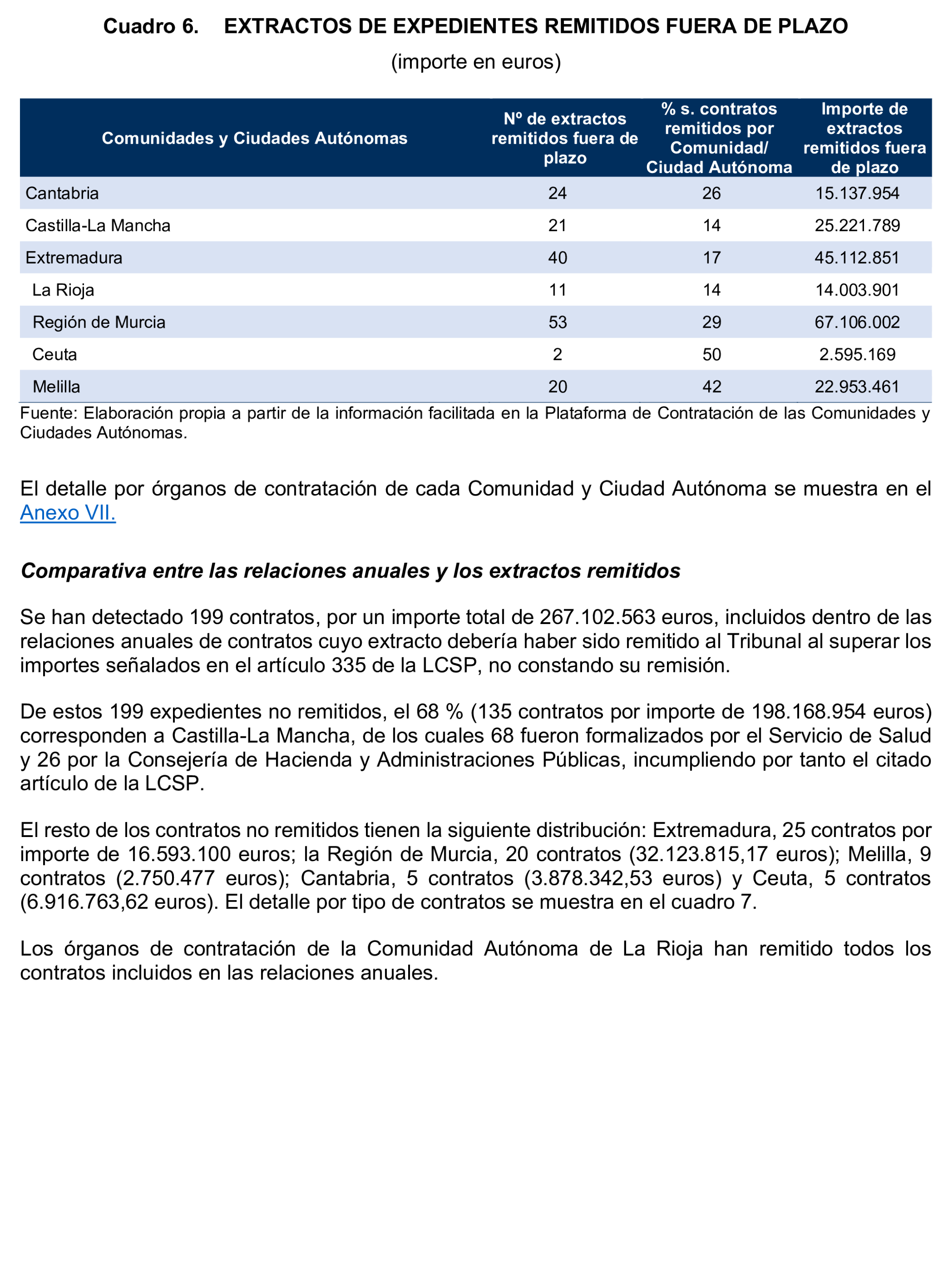 Imagen: /datos/imagenes/disp/2024/289/25003_15058530_20.png