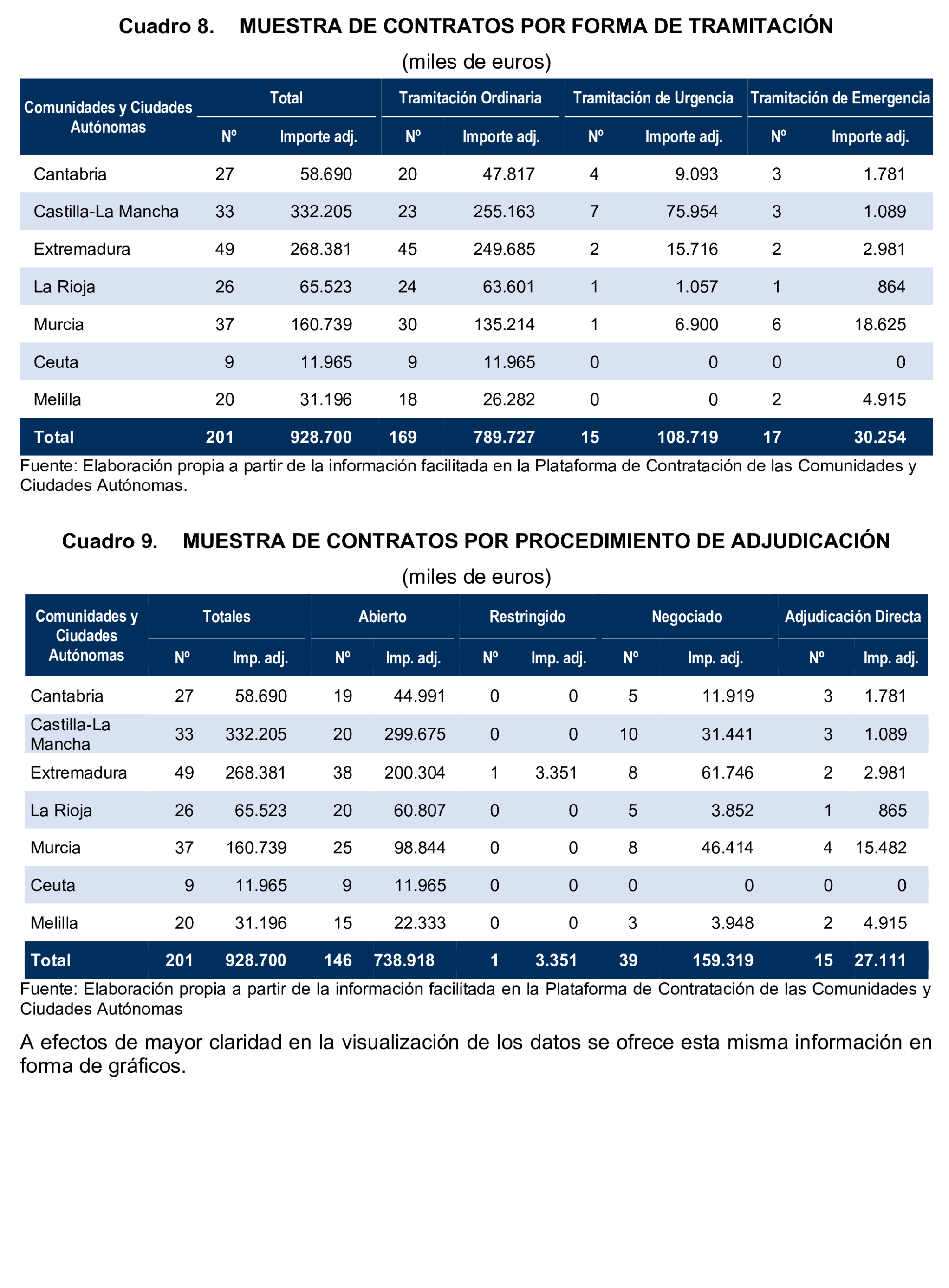 Imagen: /datos/imagenes/disp/2024/289/25003_15058530_31.png