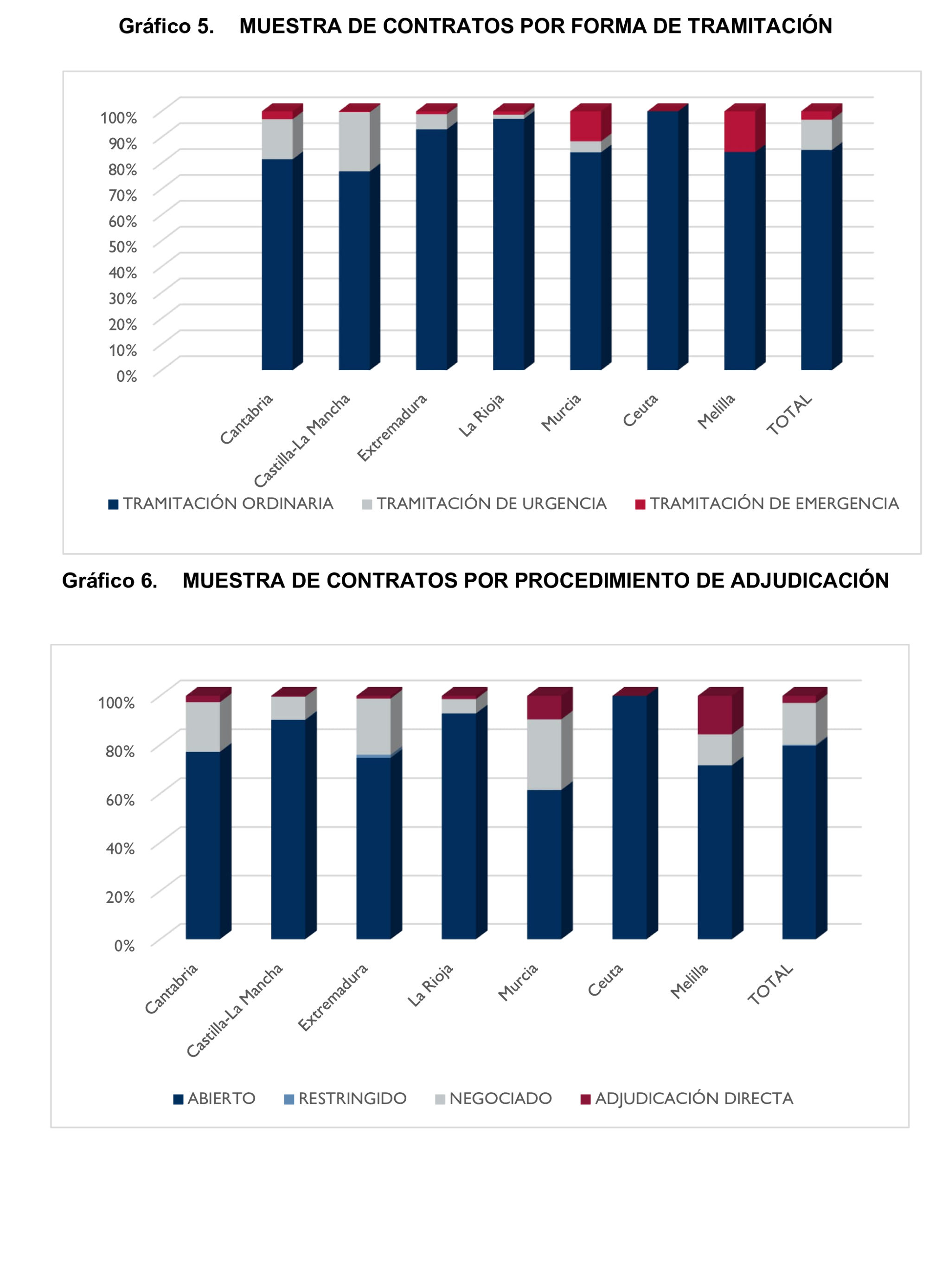 Imagen: /datos/imagenes/disp/2024/289/25003_15058530_32.png