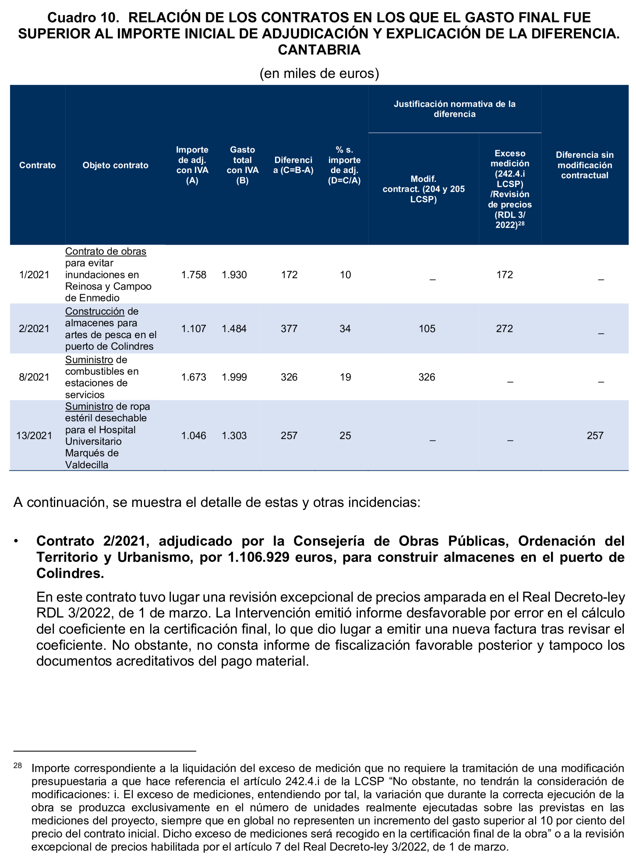 Imagen: /datos/imagenes/disp/2024/289/25003_15058530_55.png