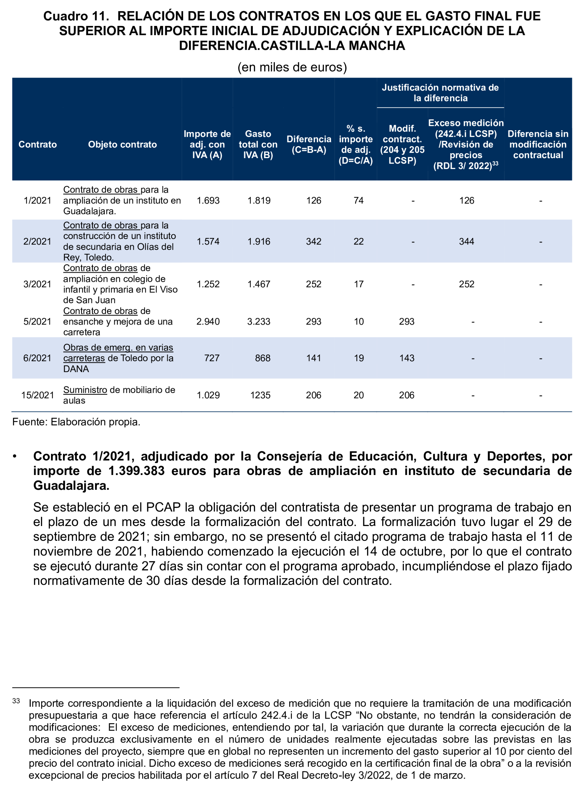 Imagen: /datos/imagenes/disp/2024/289/25003_15058530_58.png