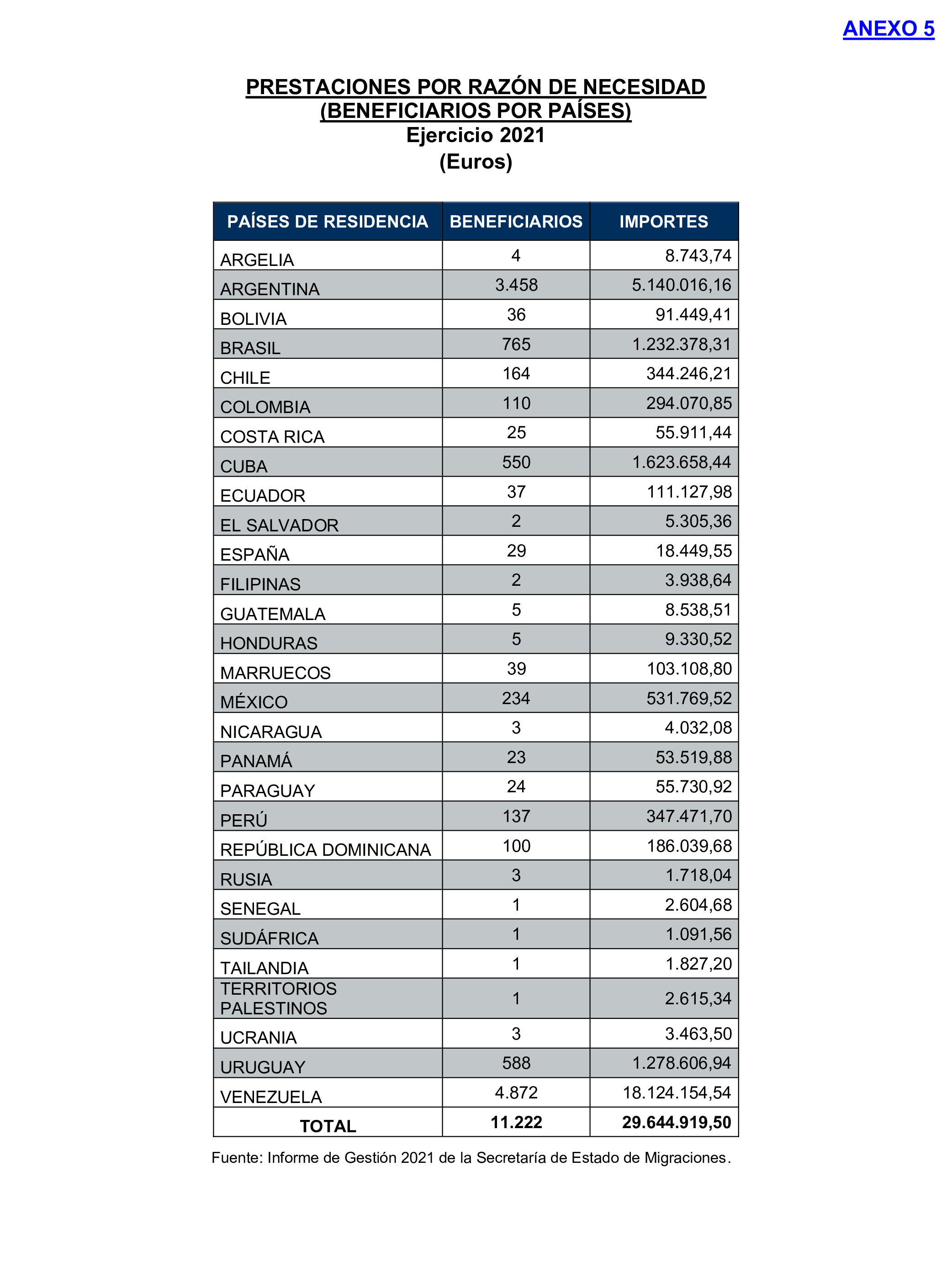 Imagen: /datos/imagenes/disp/2024/289/25004_15058485_66.png