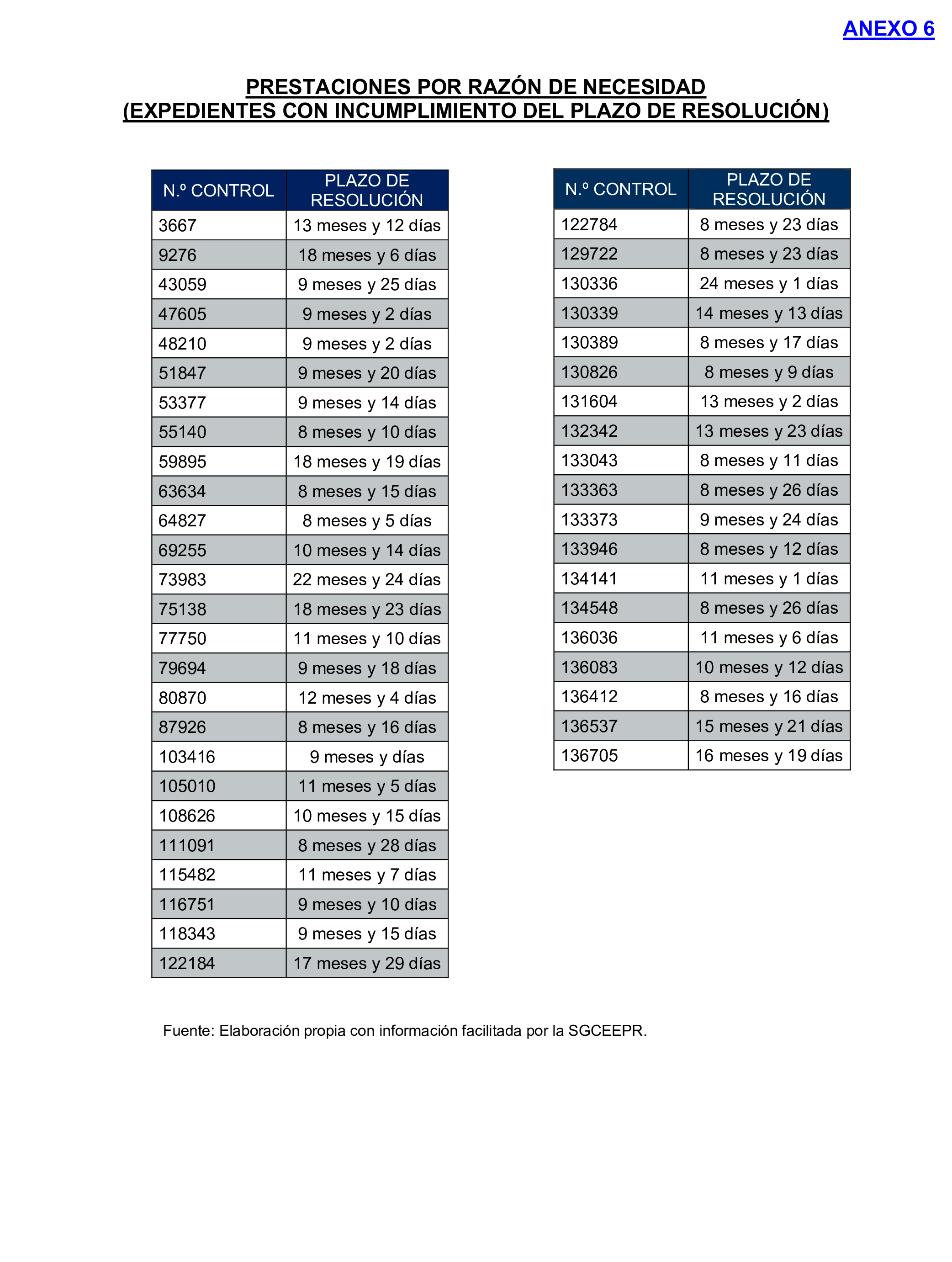 Imagen: /datos/imagenes/disp/2024/289/25004_15058485_67.png