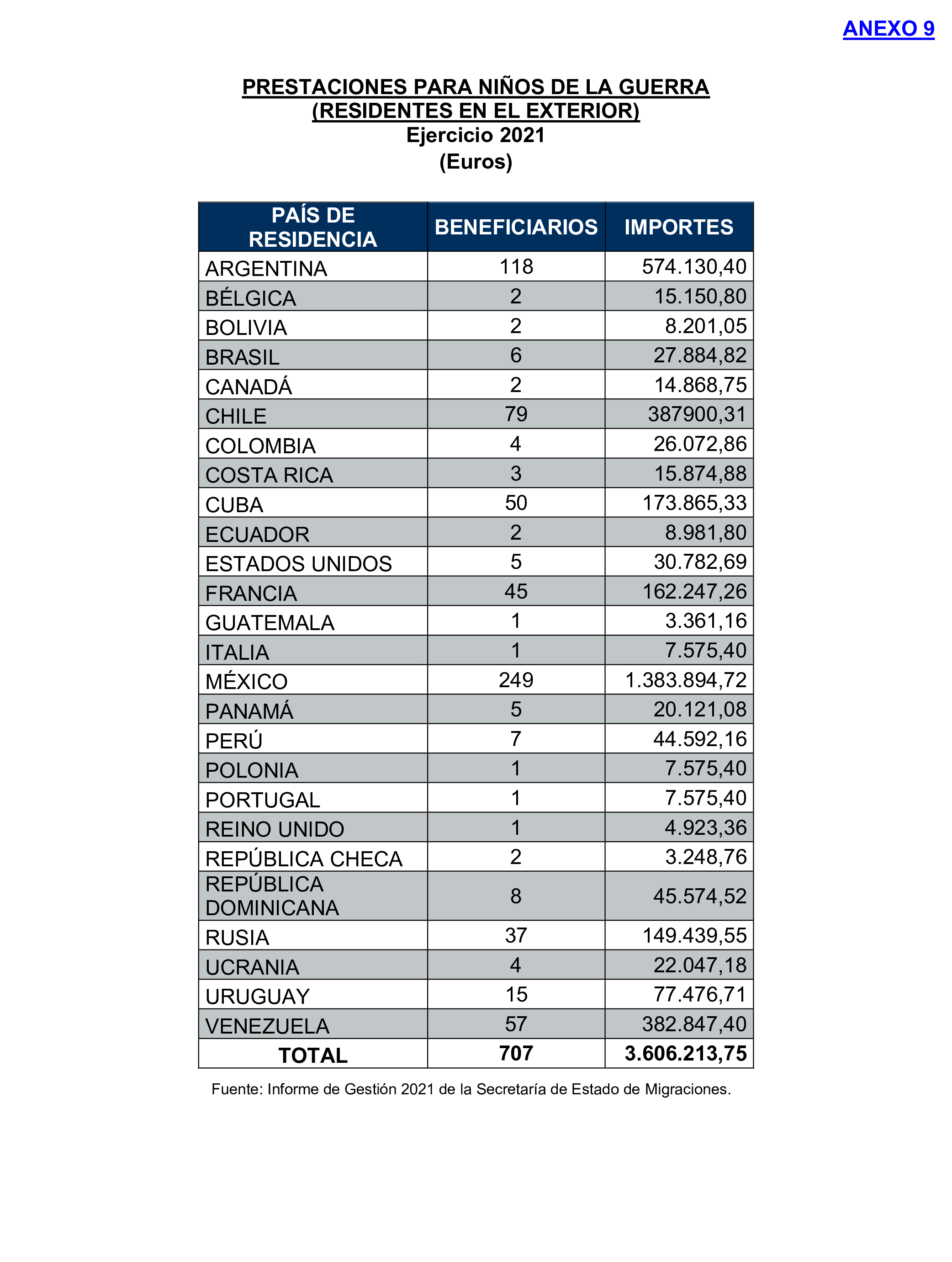 Imagen: /datos/imagenes/disp/2024/289/25004_15058485_70.png