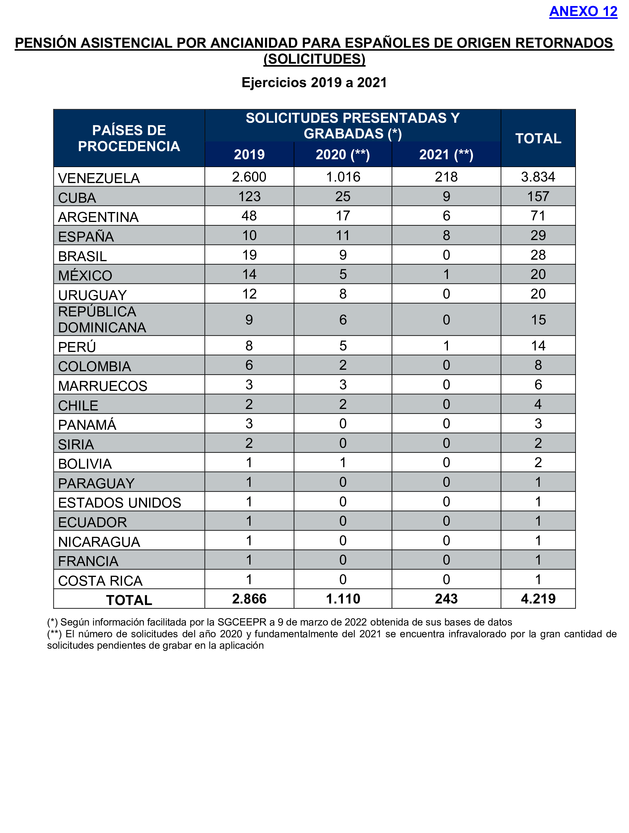 Imagen: /datos/imagenes/disp/2024/289/25004_15058485_74.png