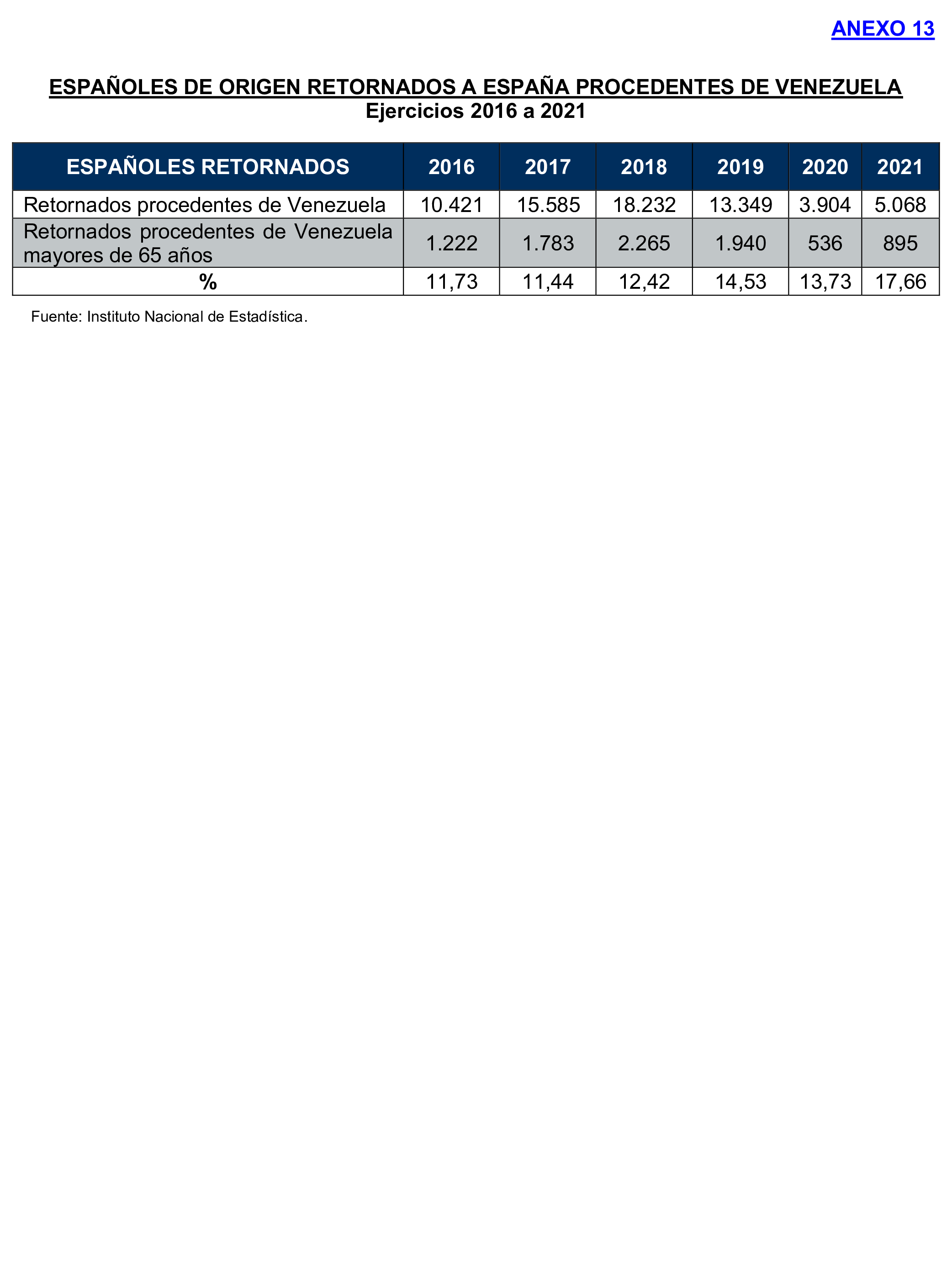 Imagen: /datos/imagenes/disp/2024/289/25004_15058485_75.png