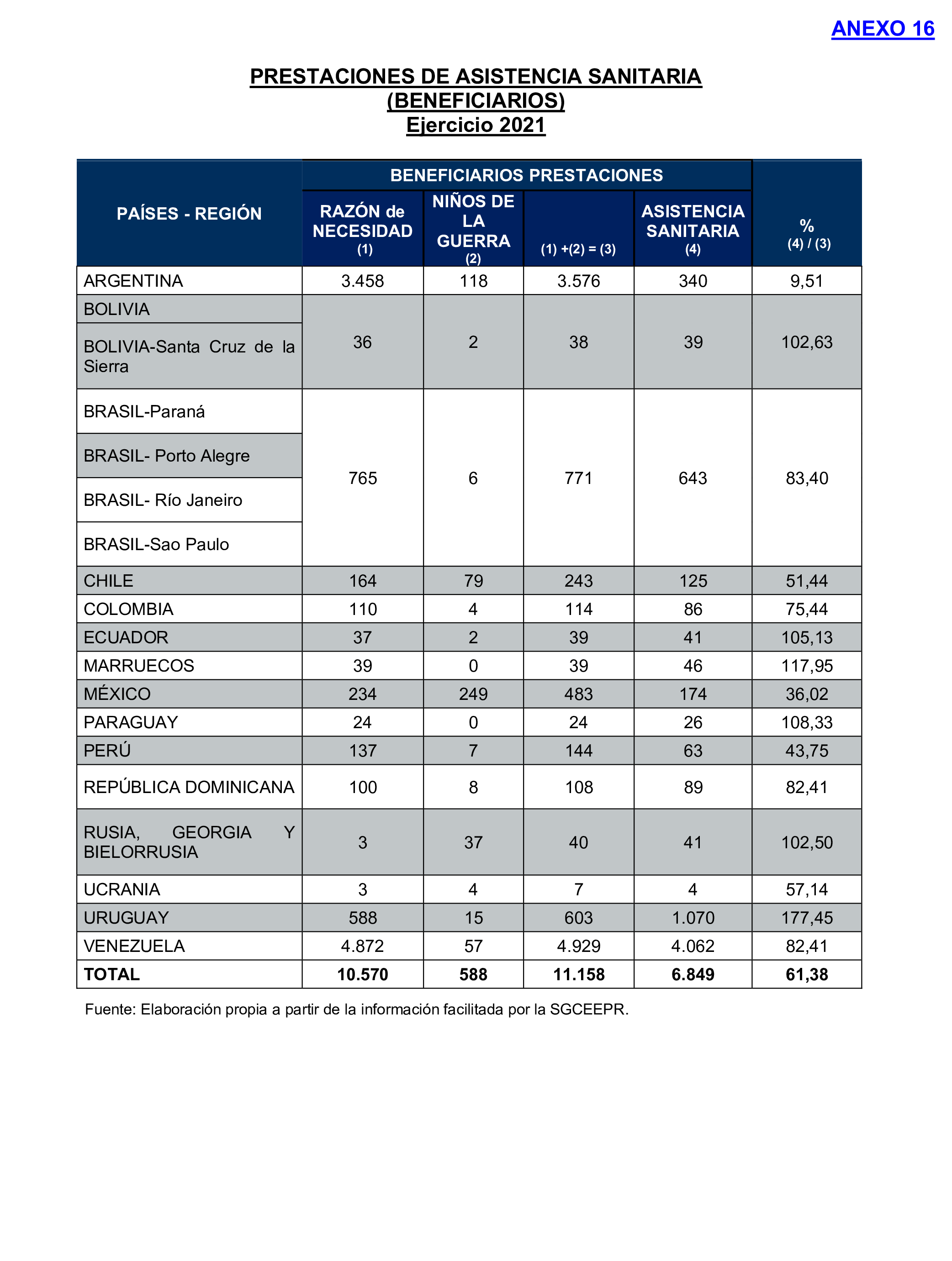 Imagen: /datos/imagenes/disp/2024/289/25004_15058485_78.png