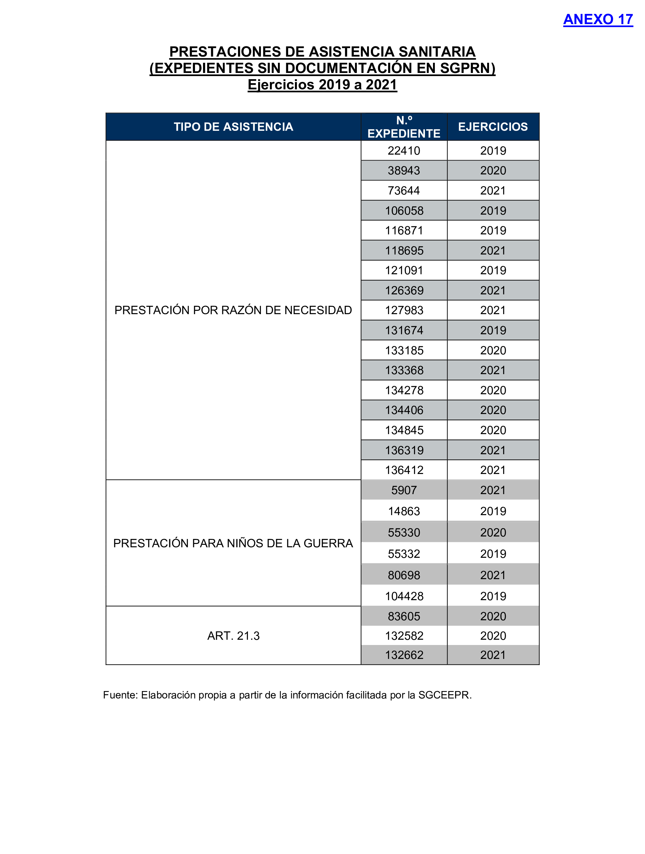 Imagen: /datos/imagenes/disp/2024/289/25004_15058485_79.png