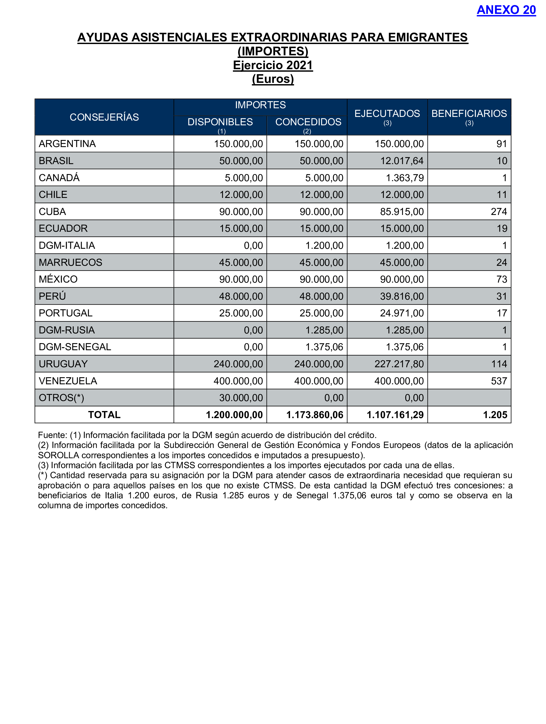 Imagen: /datos/imagenes/disp/2024/289/25004_15058485_83.png