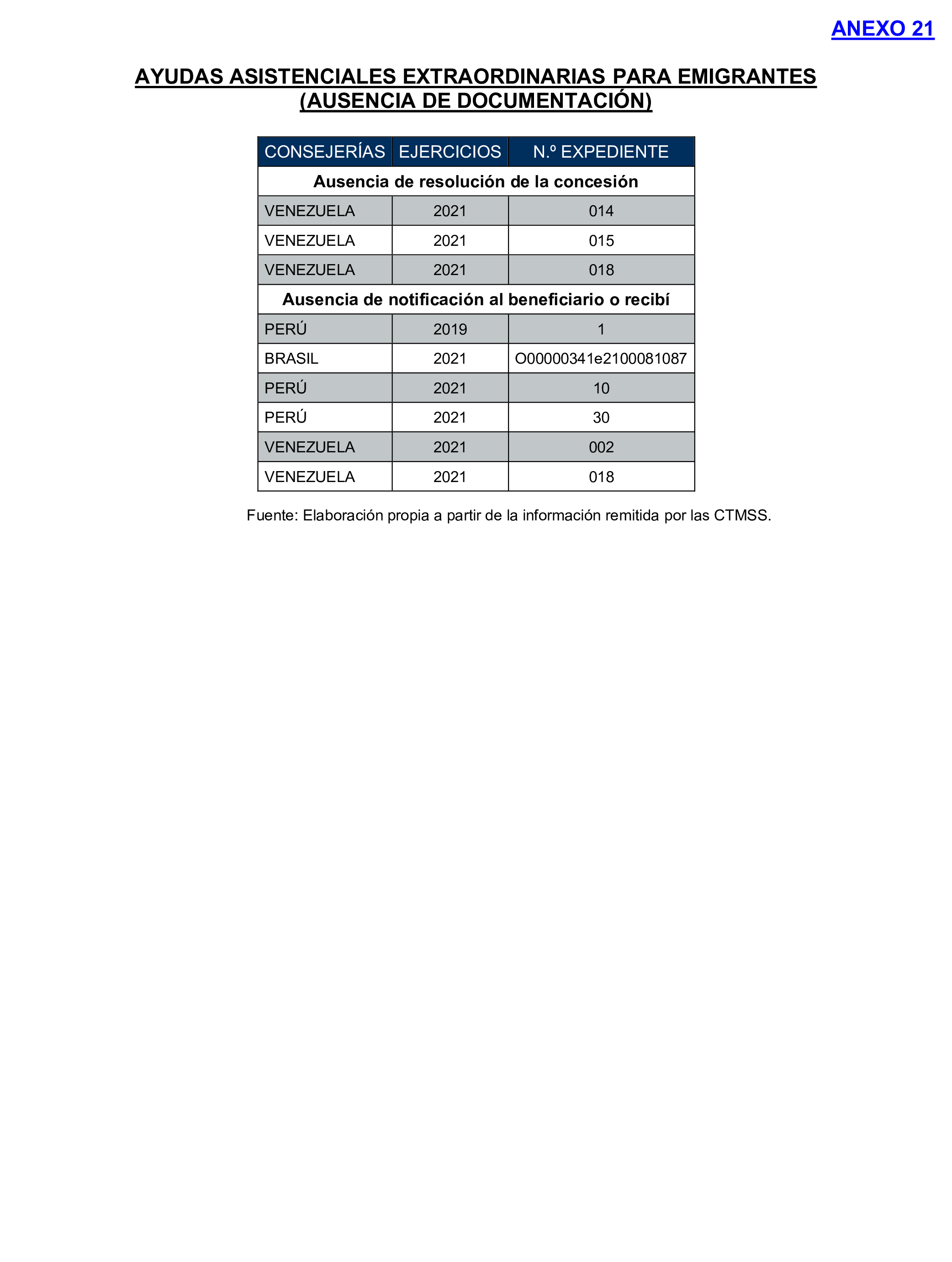 Imagen: /datos/imagenes/disp/2024/289/25004_15058485_84.png