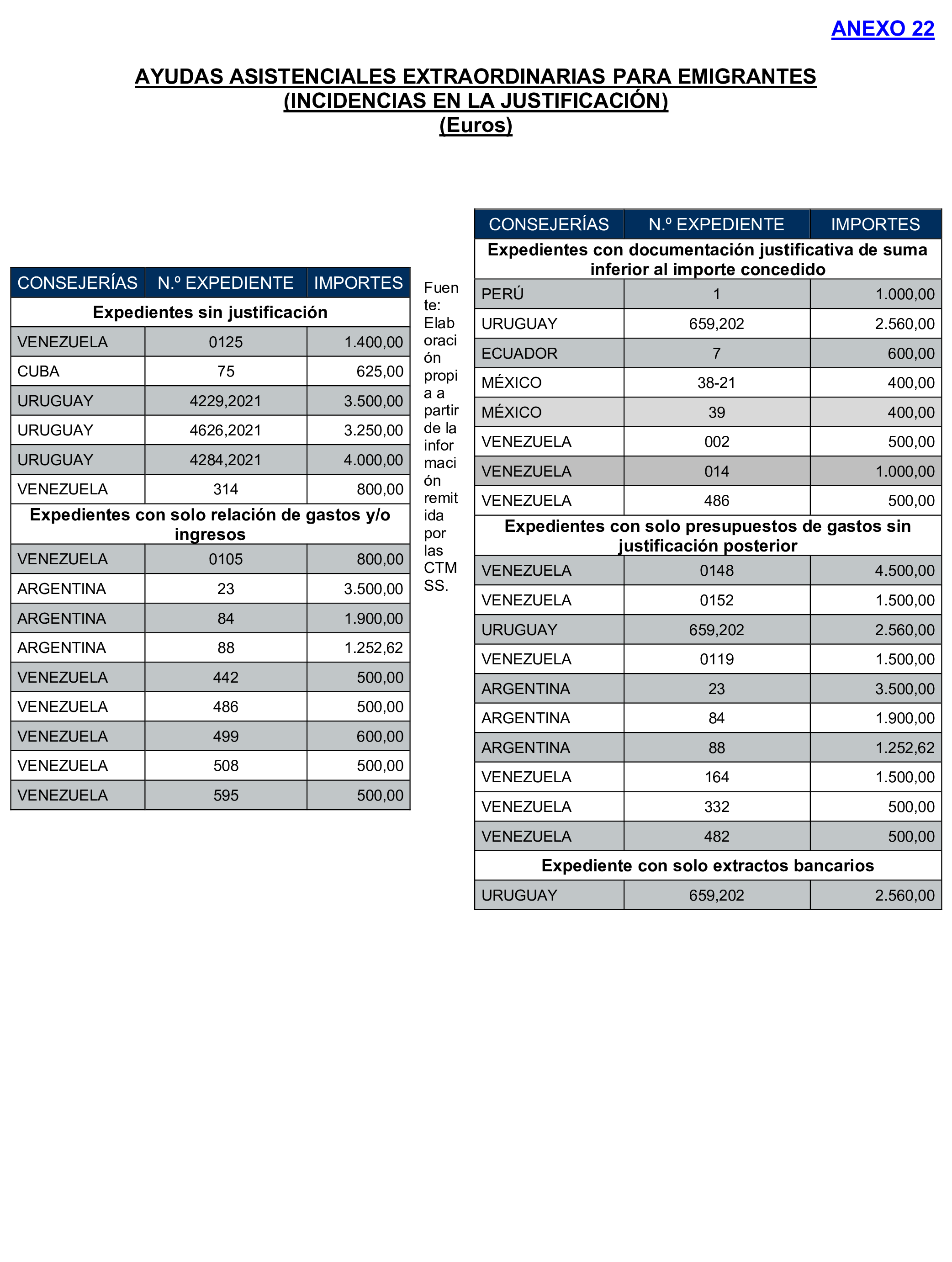 Imagen: /datos/imagenes/disp/2024/289/25004_15058485_85.png