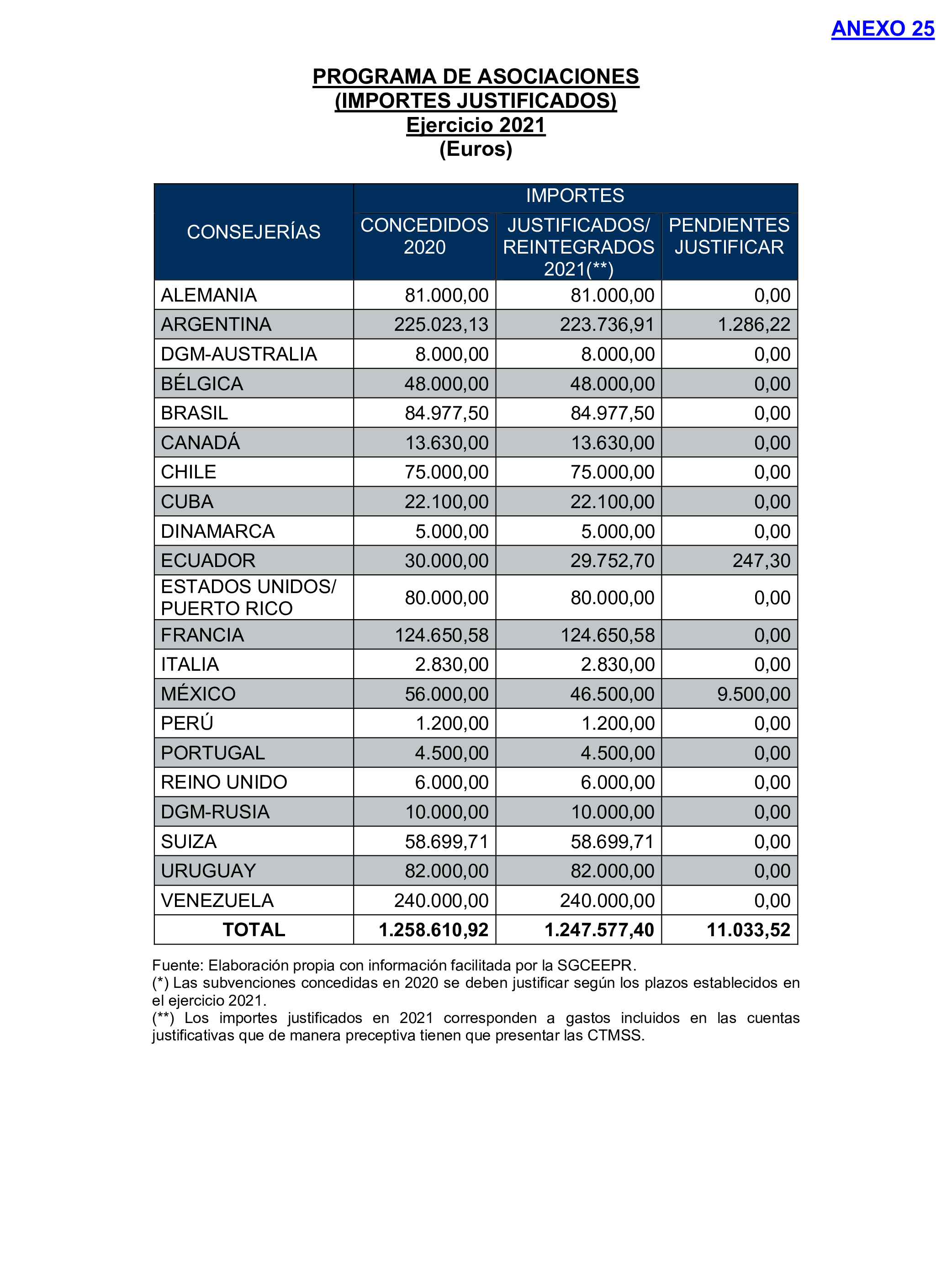 Imagen: /datos/imagenes/disp/2024/289/25004_15058485_89.png