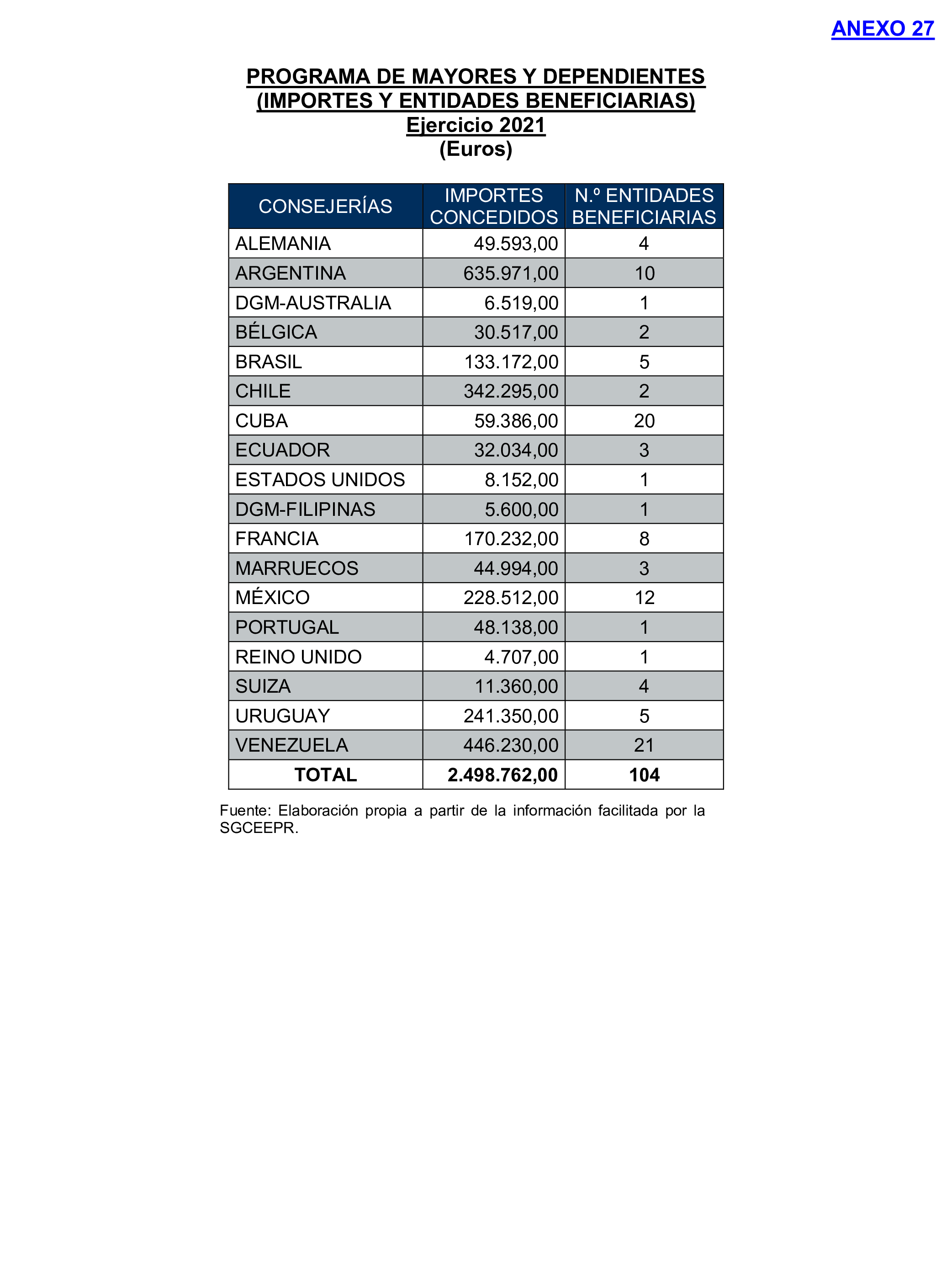 Imagen: /datos/imagenes/disp/2024/289/25004_15058485_92.png