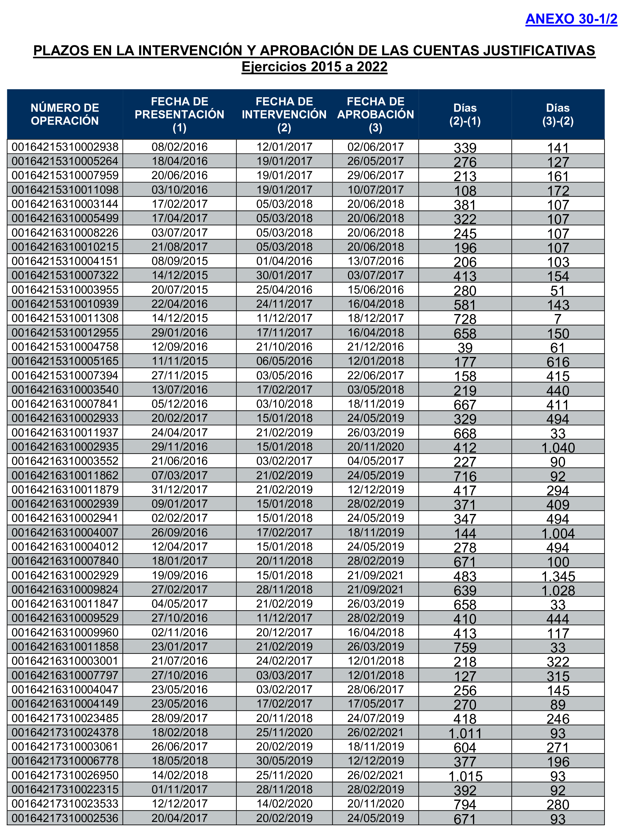 Imagen: /datos/imagenes/disp/2024/289/25004_15058485_95.png