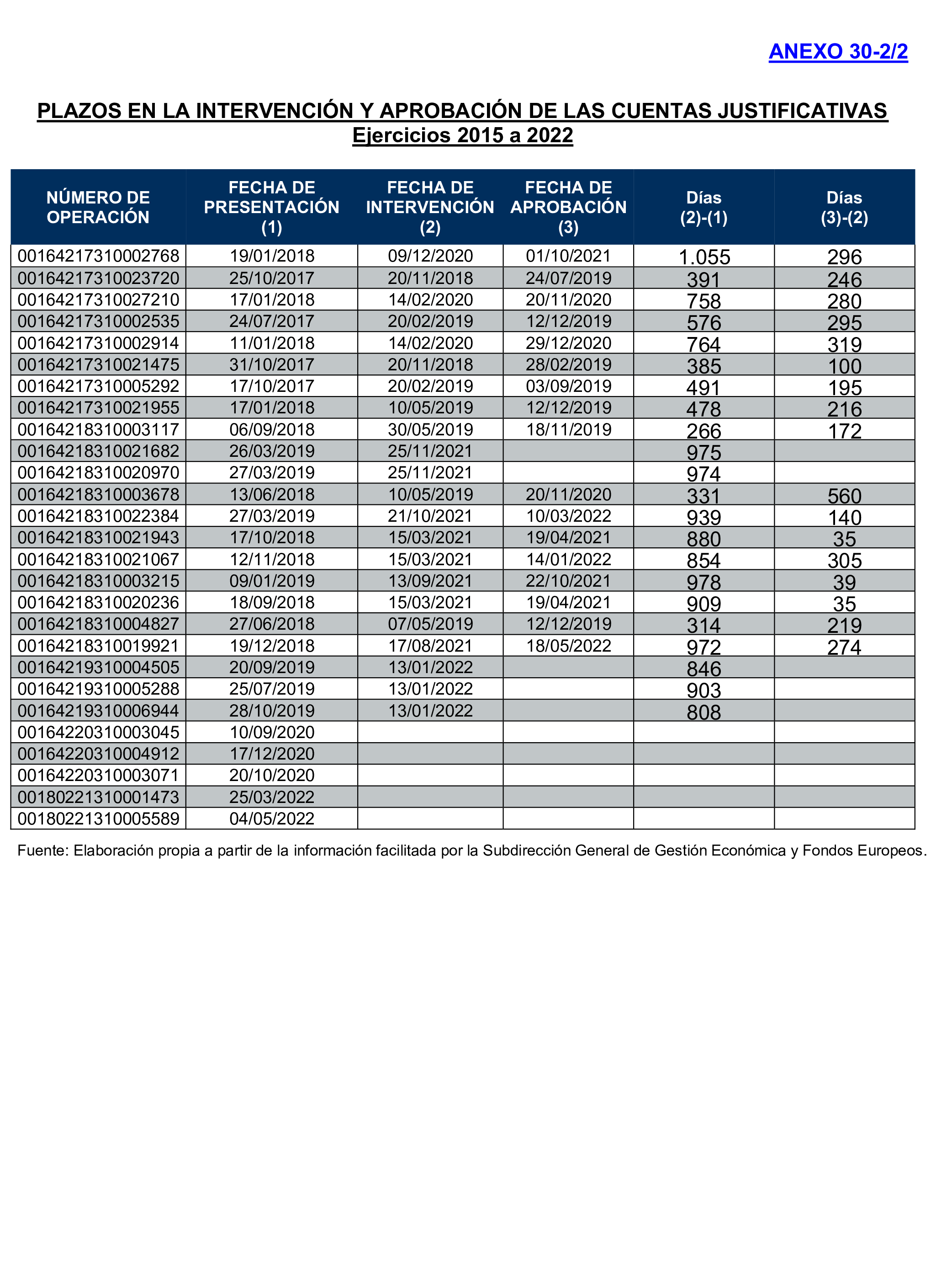 Imagen: /datos/imagenes/disp/2024/289/25004_15058485_96.png