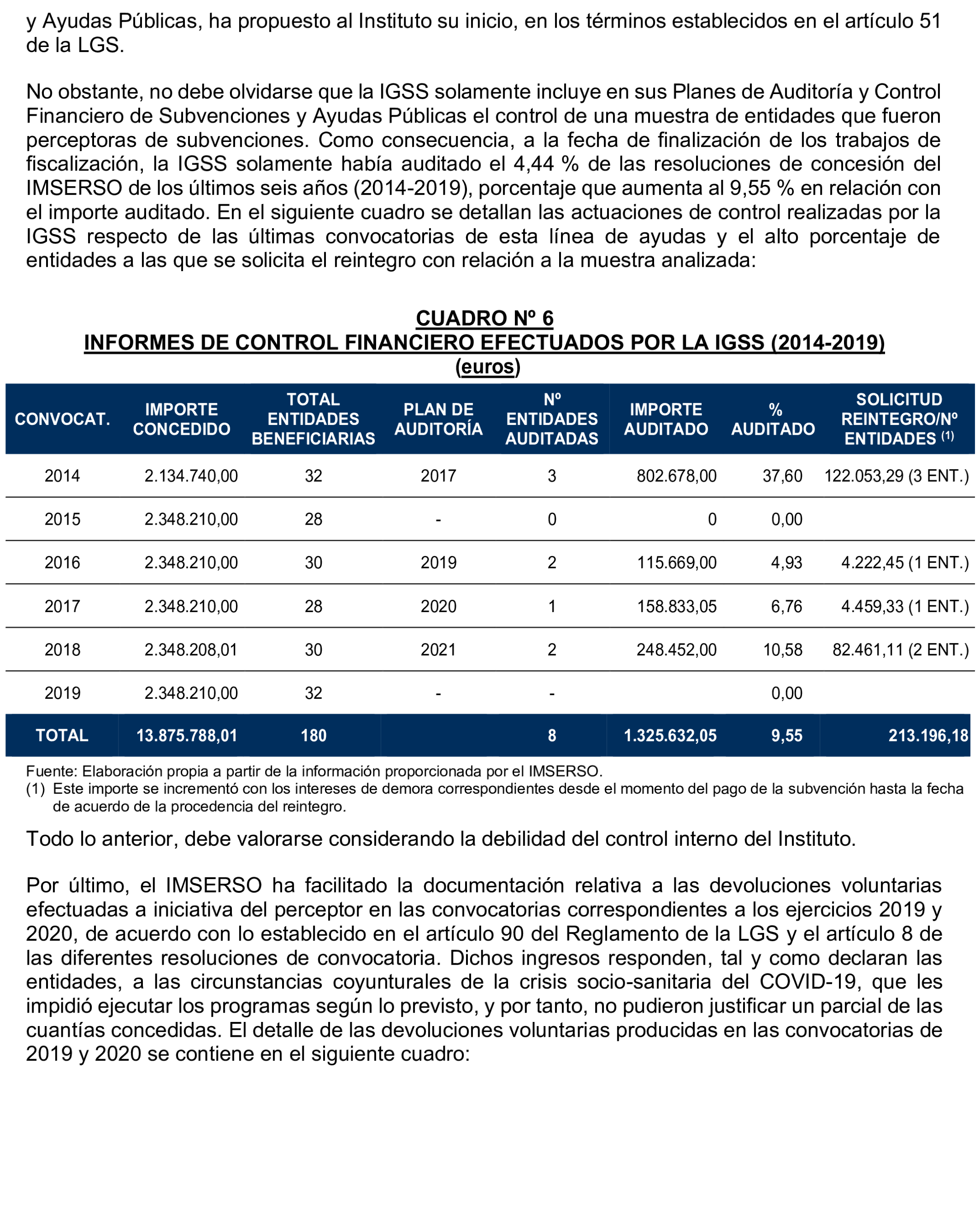 Imagen: /datos/imagenes/disp/2024/289/25005_15061692_48.png