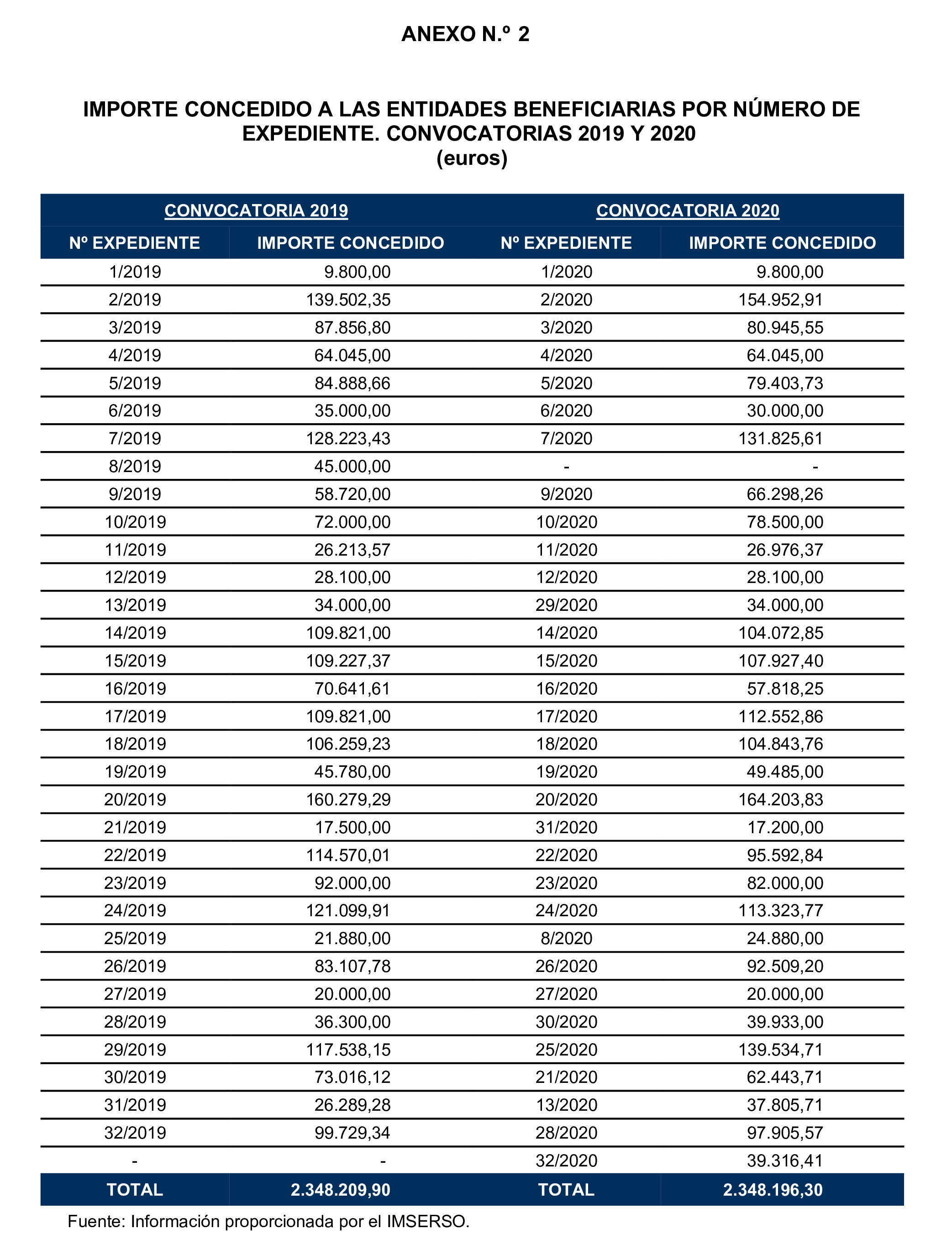 Imagen: /datos/imagenes/disp/2024/289/25005_15061692_57.png