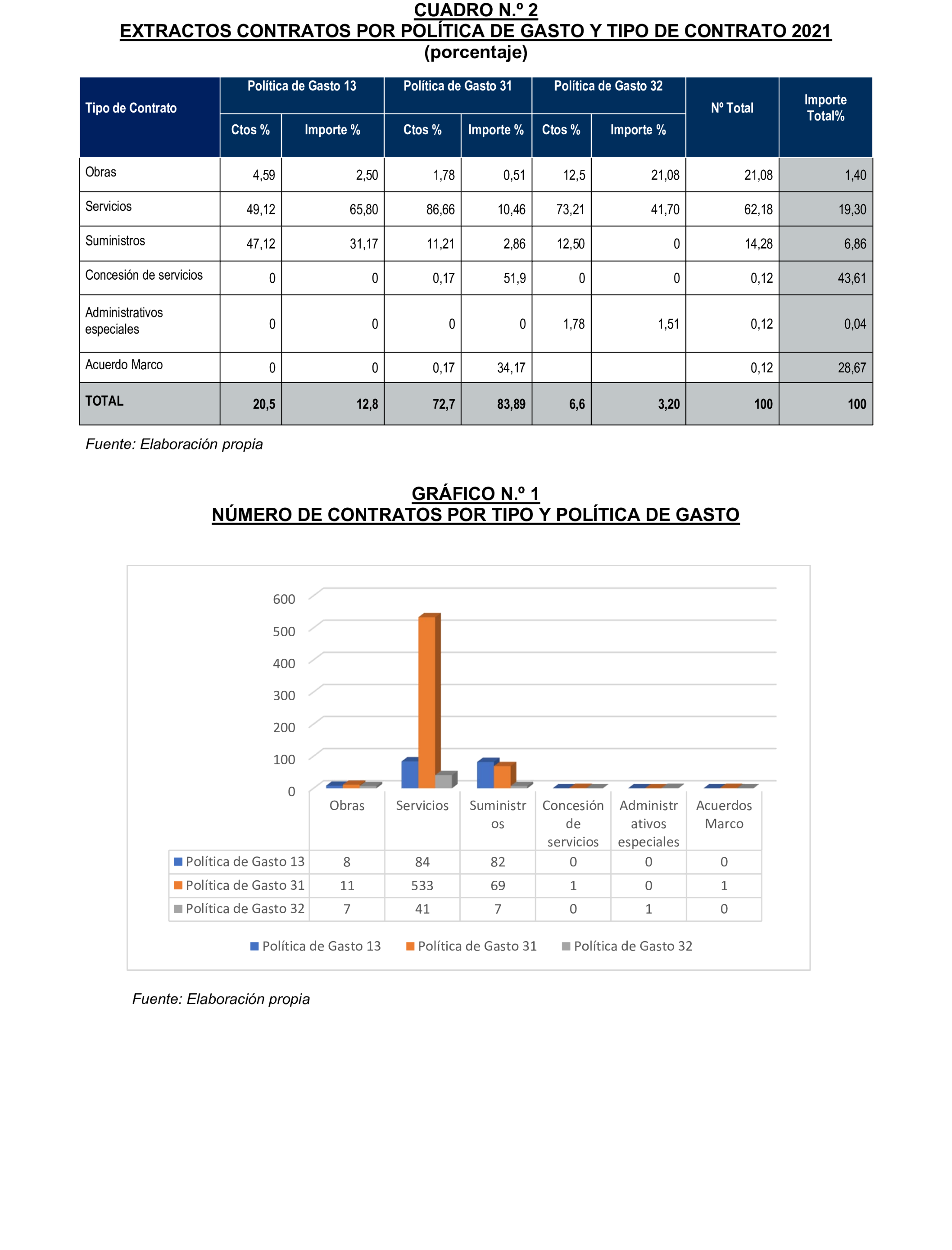 Imagen: /datos/imagenes/disp/2024/289/25006_15058565_11.png