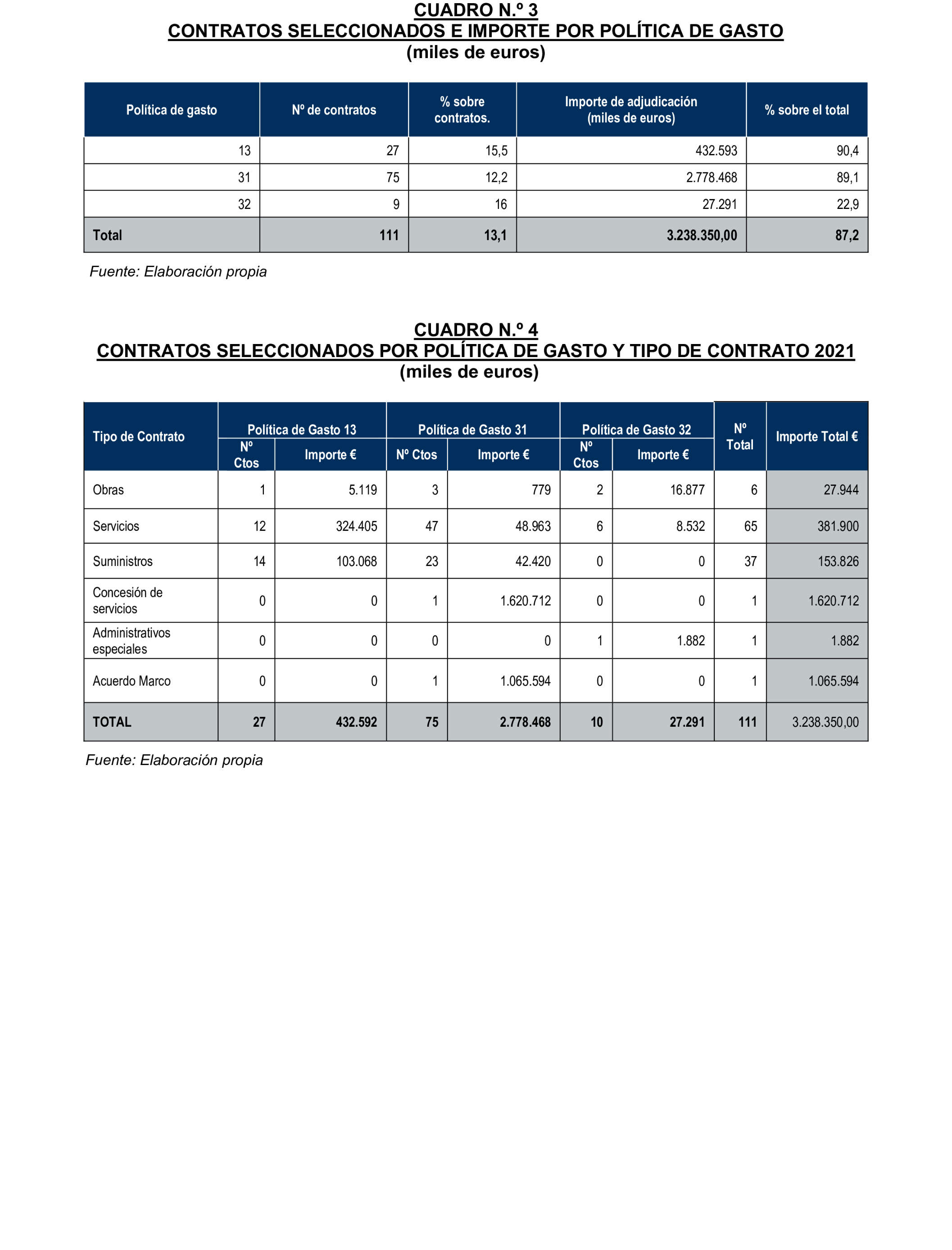 Imagen: /datos/imagenes/disp/2024/289/25006_15058565_14.png