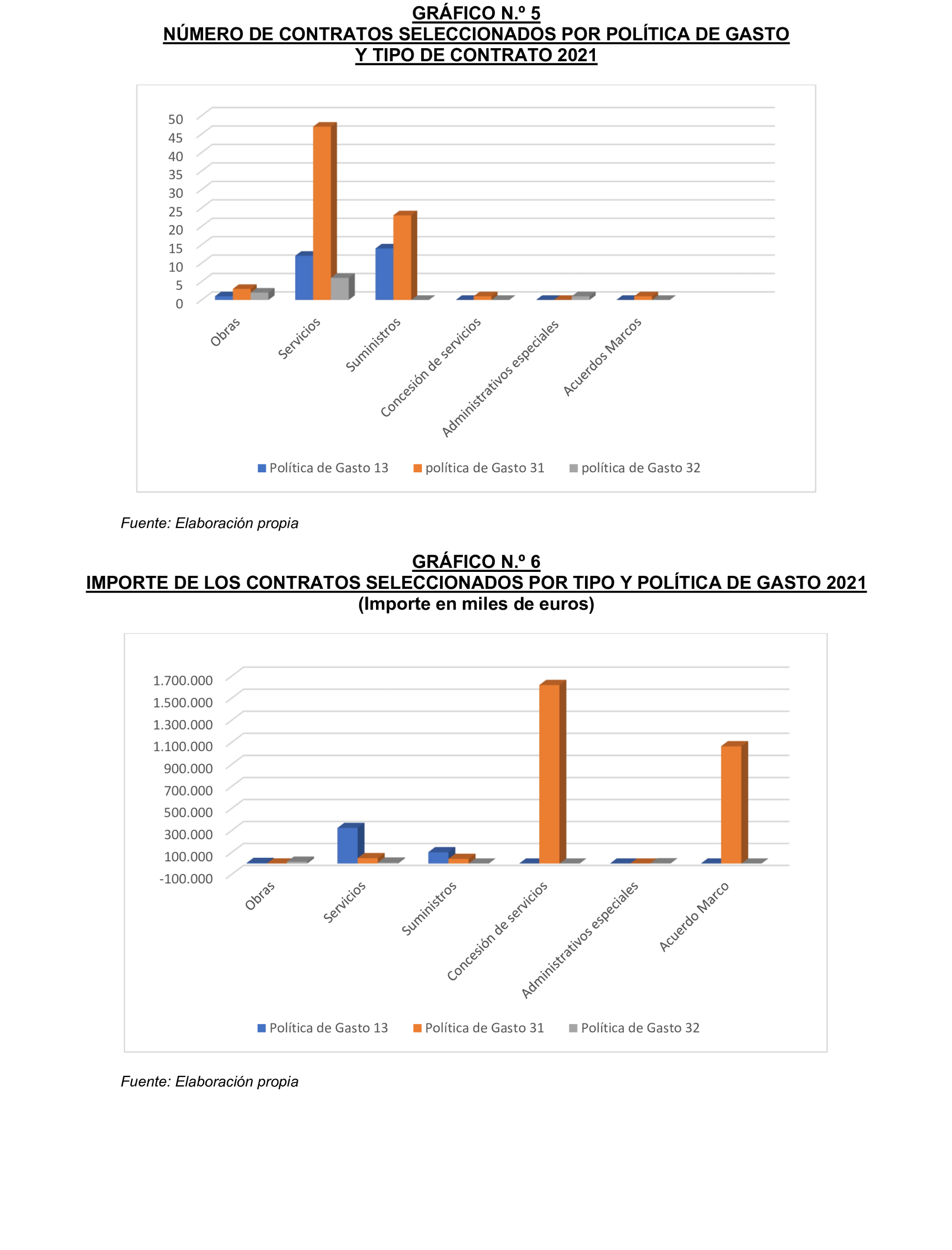 Imagen: /datos/imagenes/disp/2024/289/25006_15058565_15.png