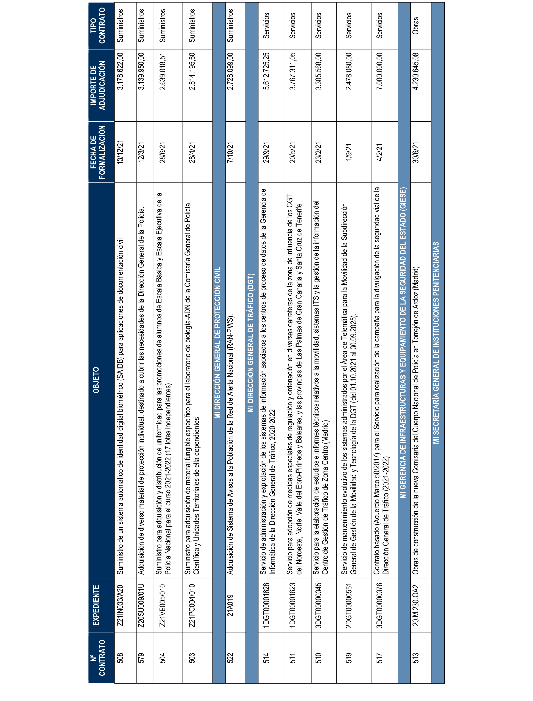 Imagen: /datos/imagenes/disp/2024/289/25006_15058565_65.png