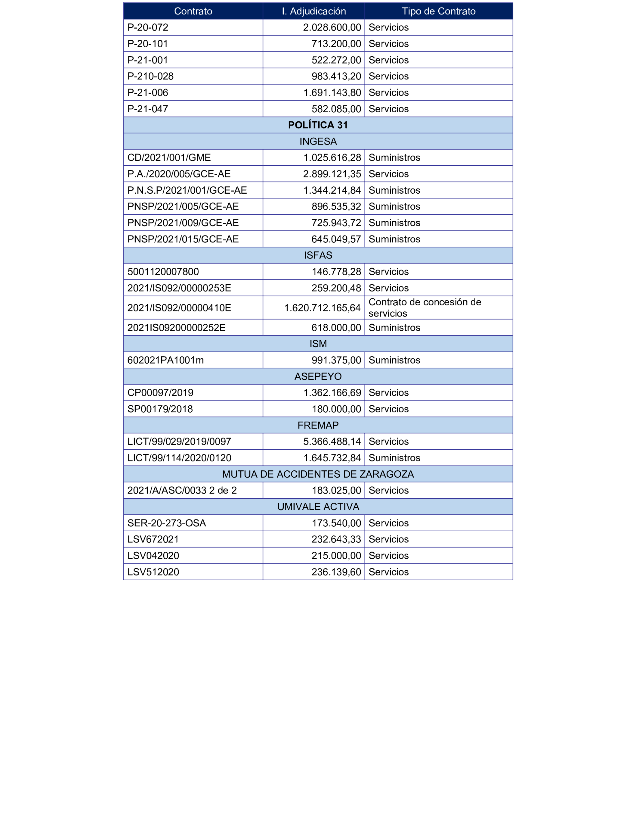 Imagen: /datos/imagenes/disp/2024/289/25006_15058565_89.png