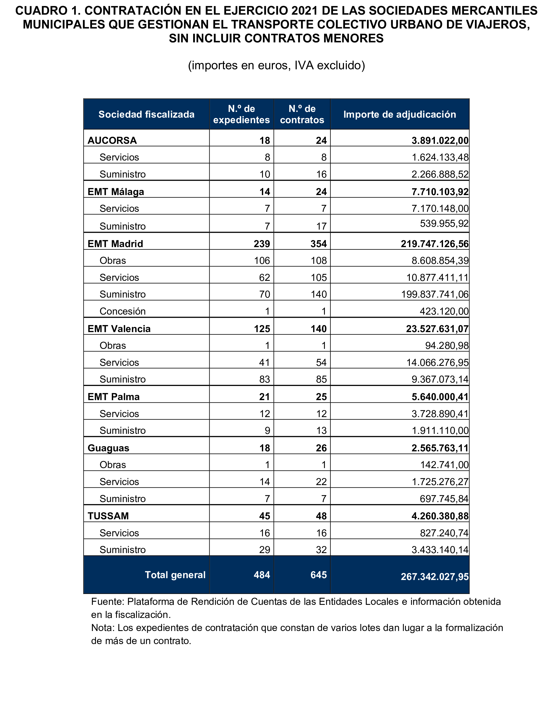 Imagen: /datos/imagenes/disp/2024/289/25007_15058480_10.png