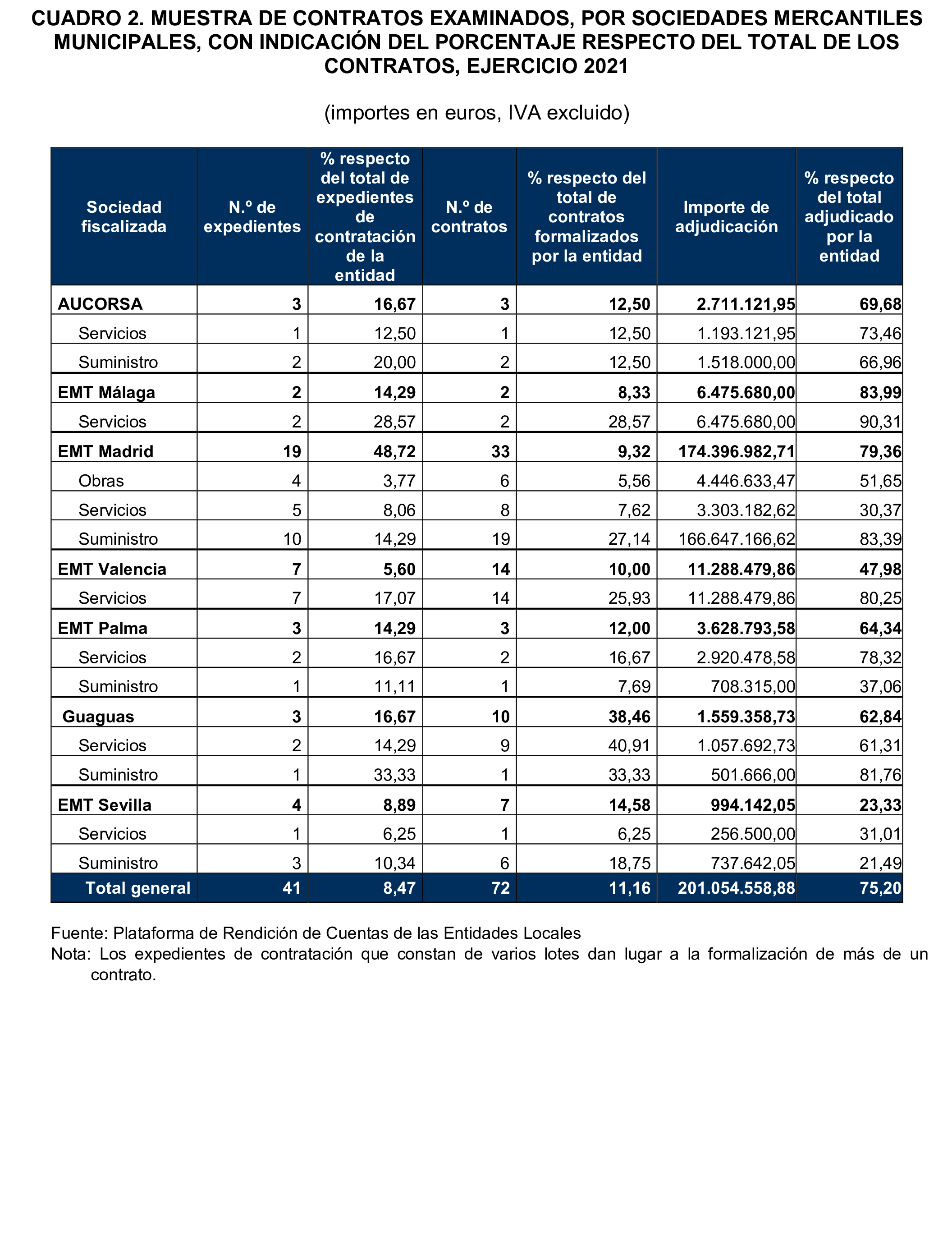 Imagen: /datos/imagenes/disp/2024/289/25007_15058480_12.png