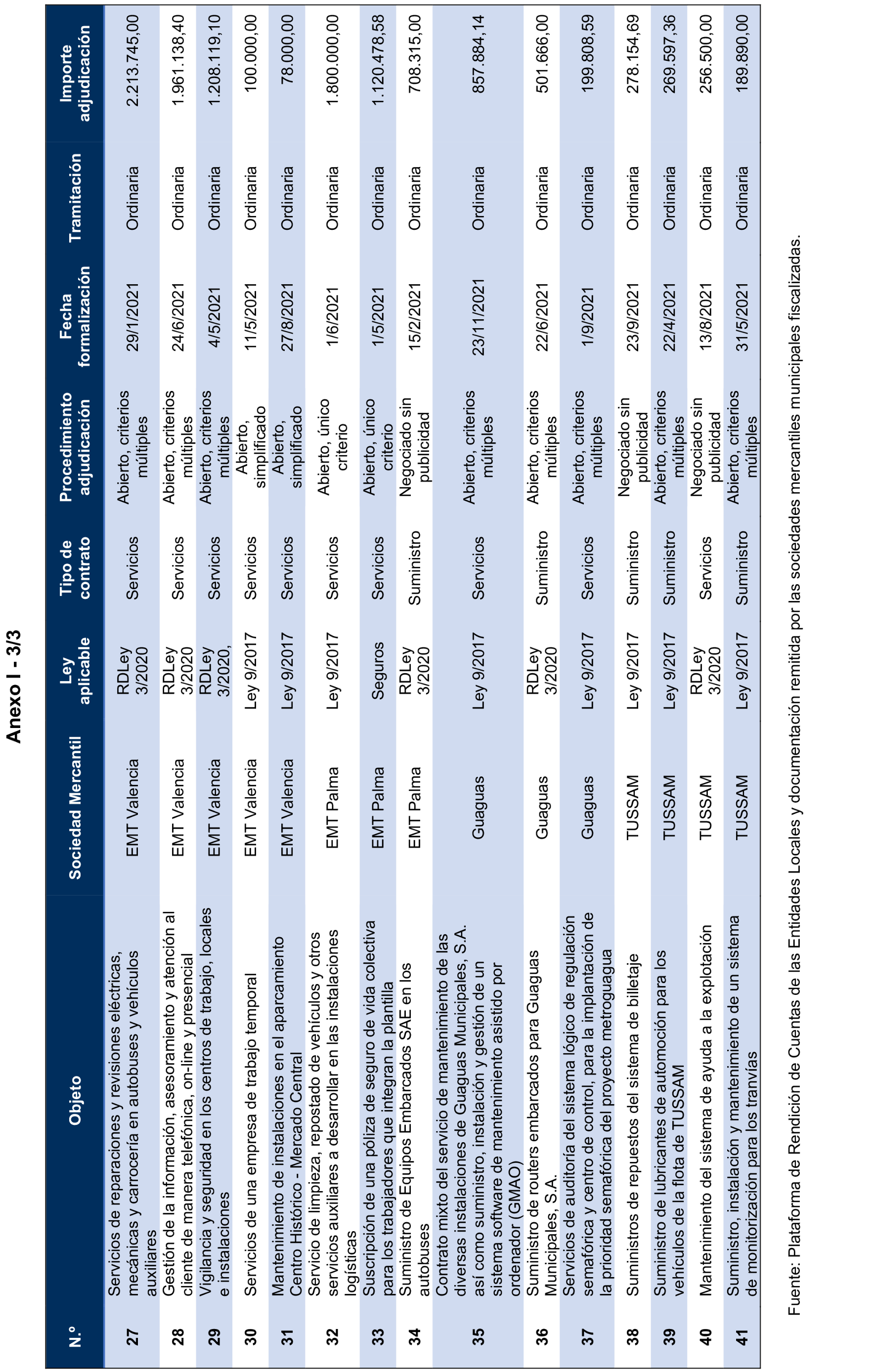 Imagen: /datos/imagenes/disp/2024/289/25007_15058480_34.png