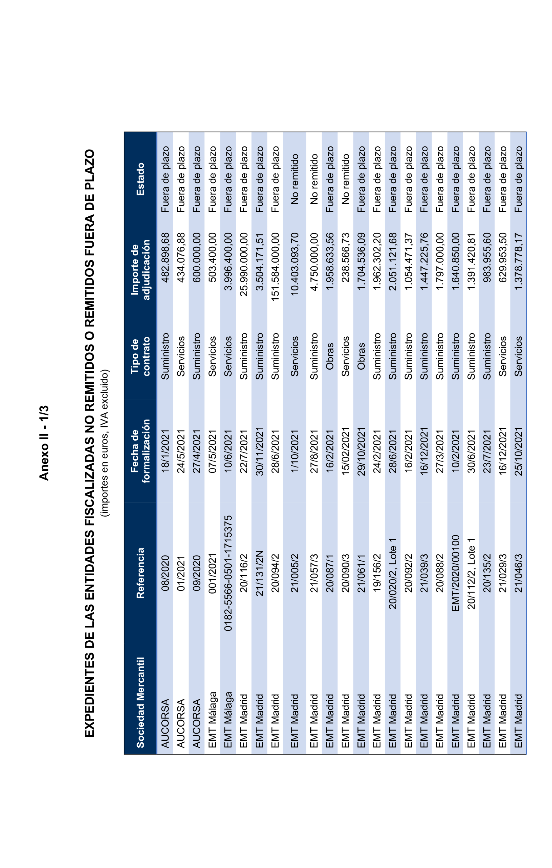 Imagen: /datos/imagenes/disp/2024/289/25007_15058480_35.png