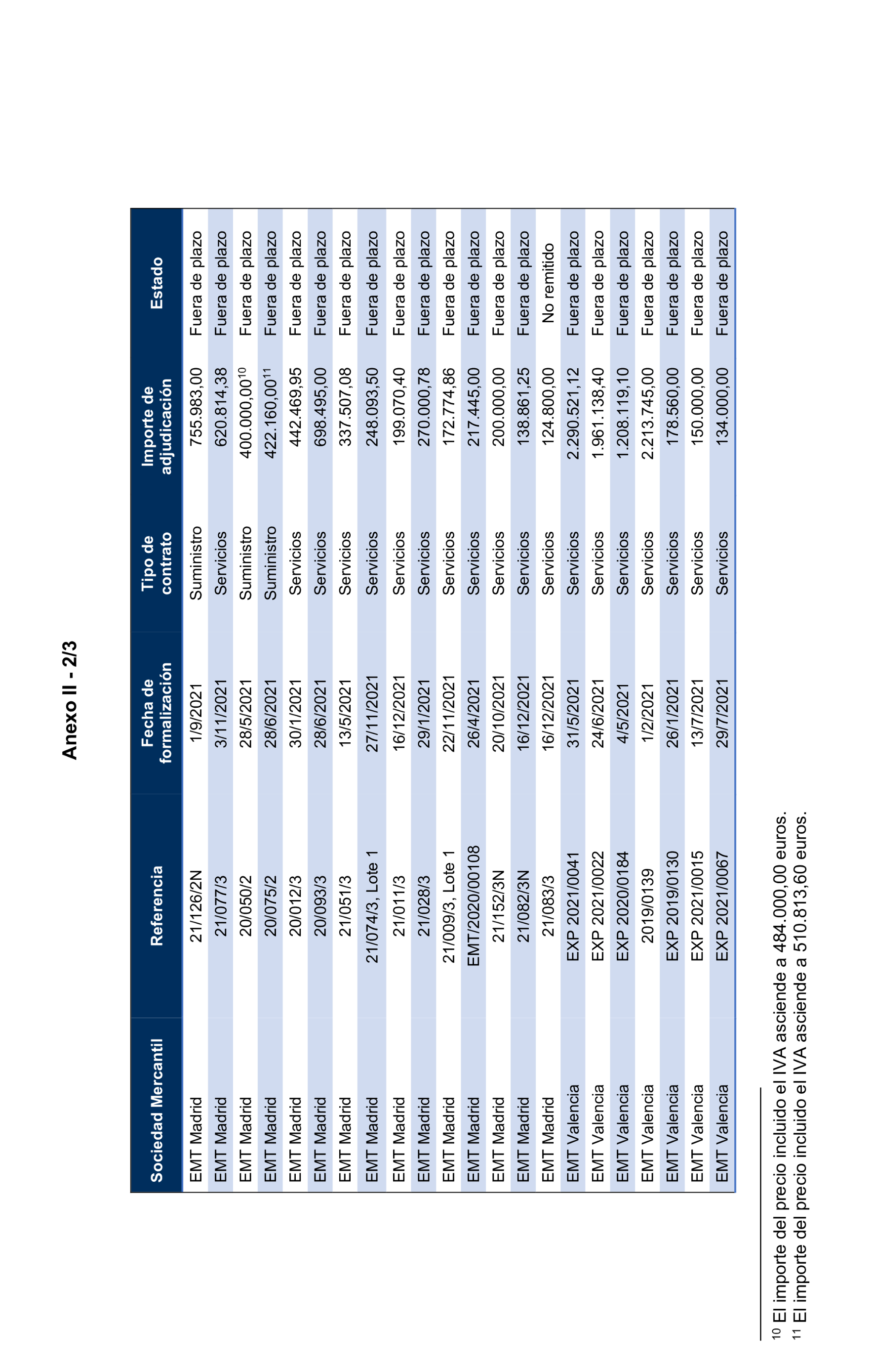 Imagen: /datos/imagenes/disp/2024/289/25007_15058480_36.png