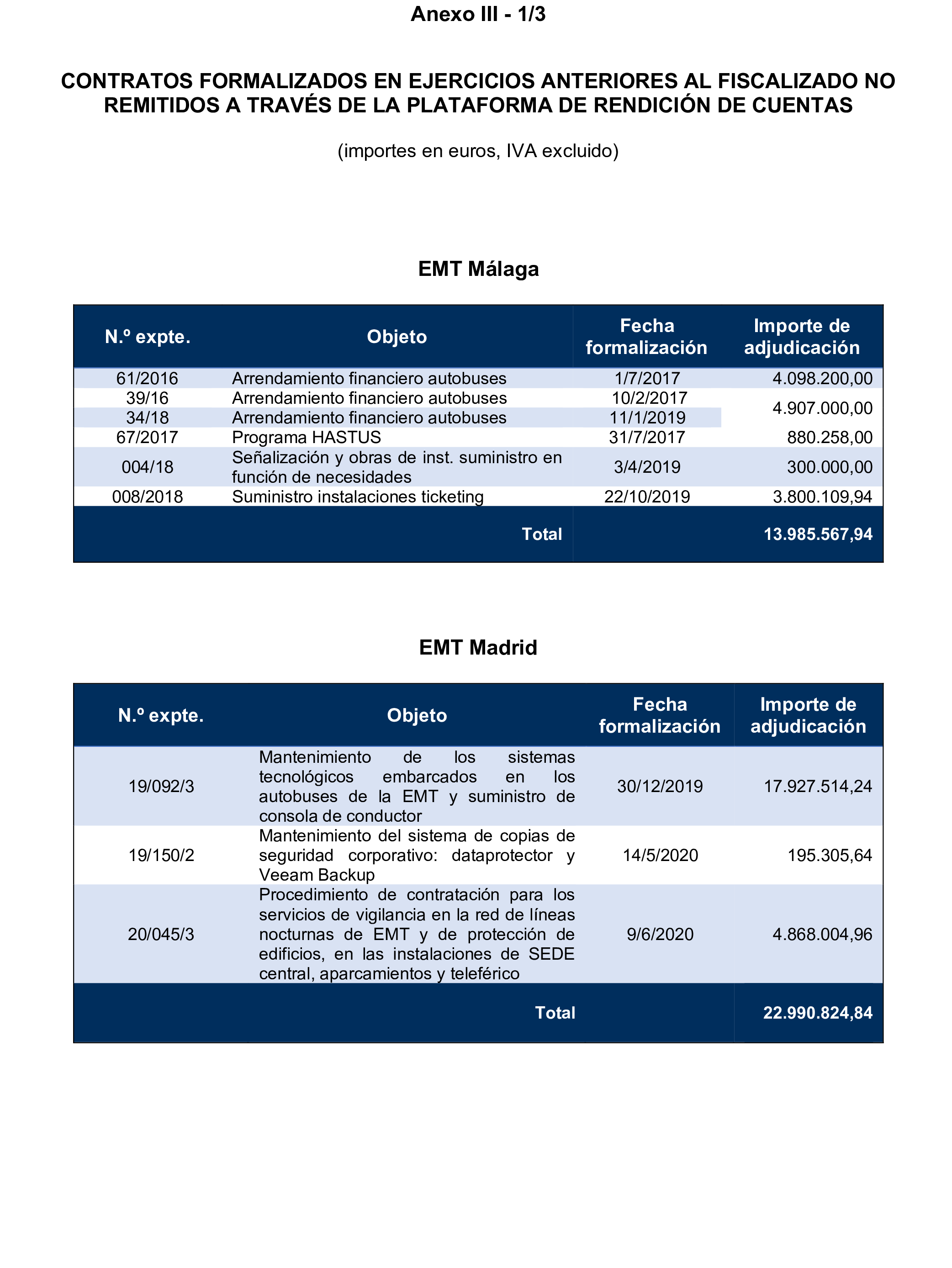 Imagen: /datos/imagenes/disp/2024/289/25007_15058480_38.png