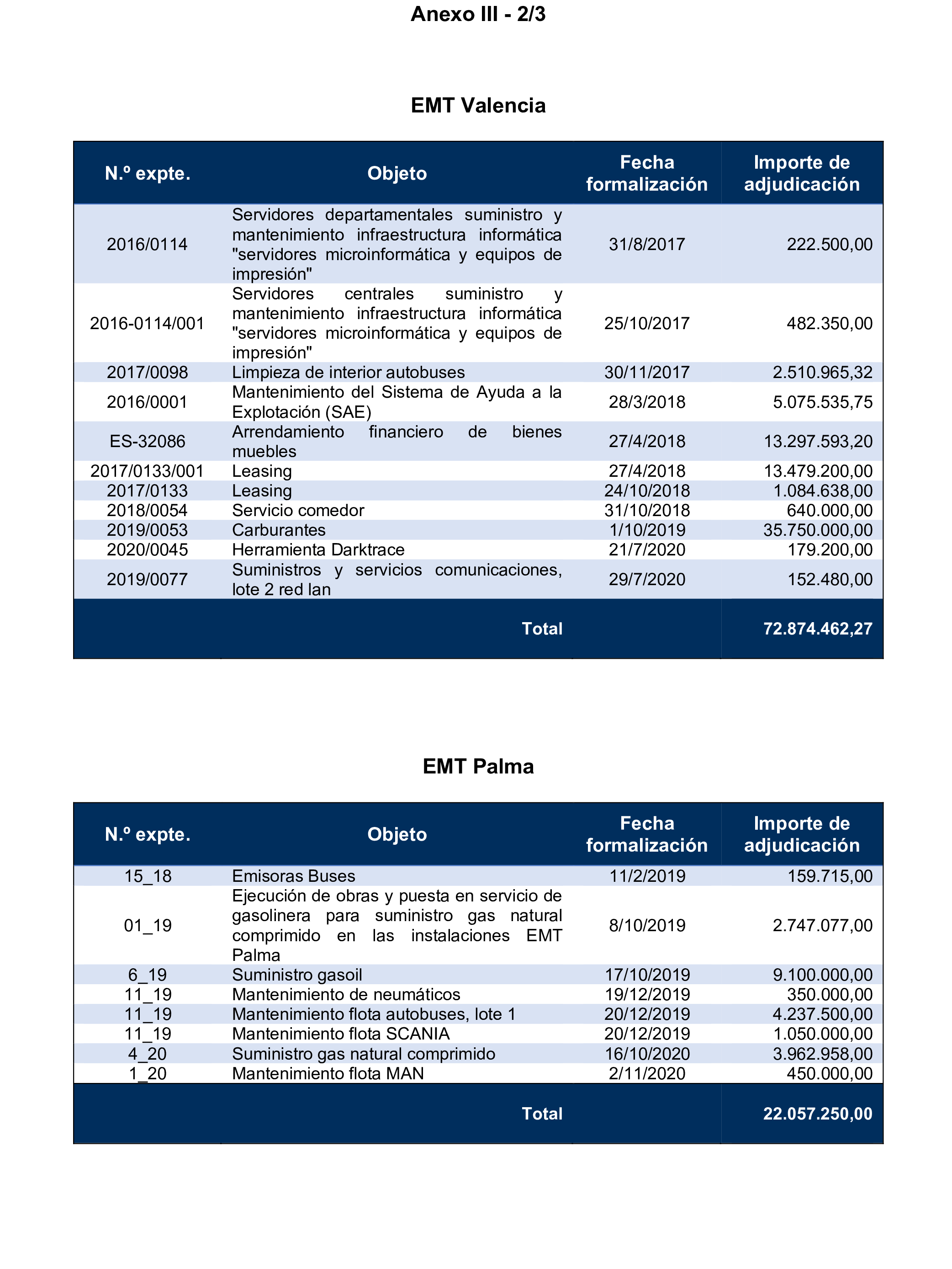 Imagen: /datos/imagenes/disp/2024/289/25007_15058480_39.png