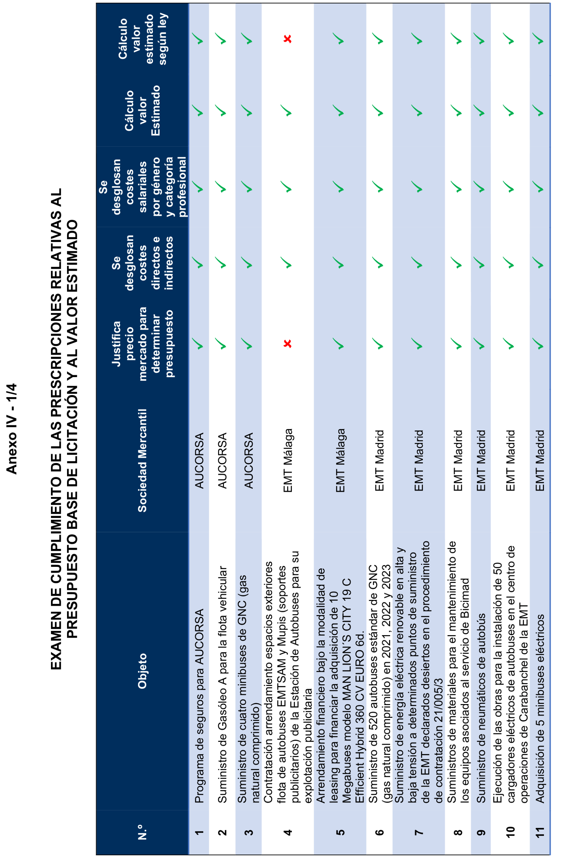 Imagen: /datos/imagenes/disp/2024/289/25007_15058480_41.png