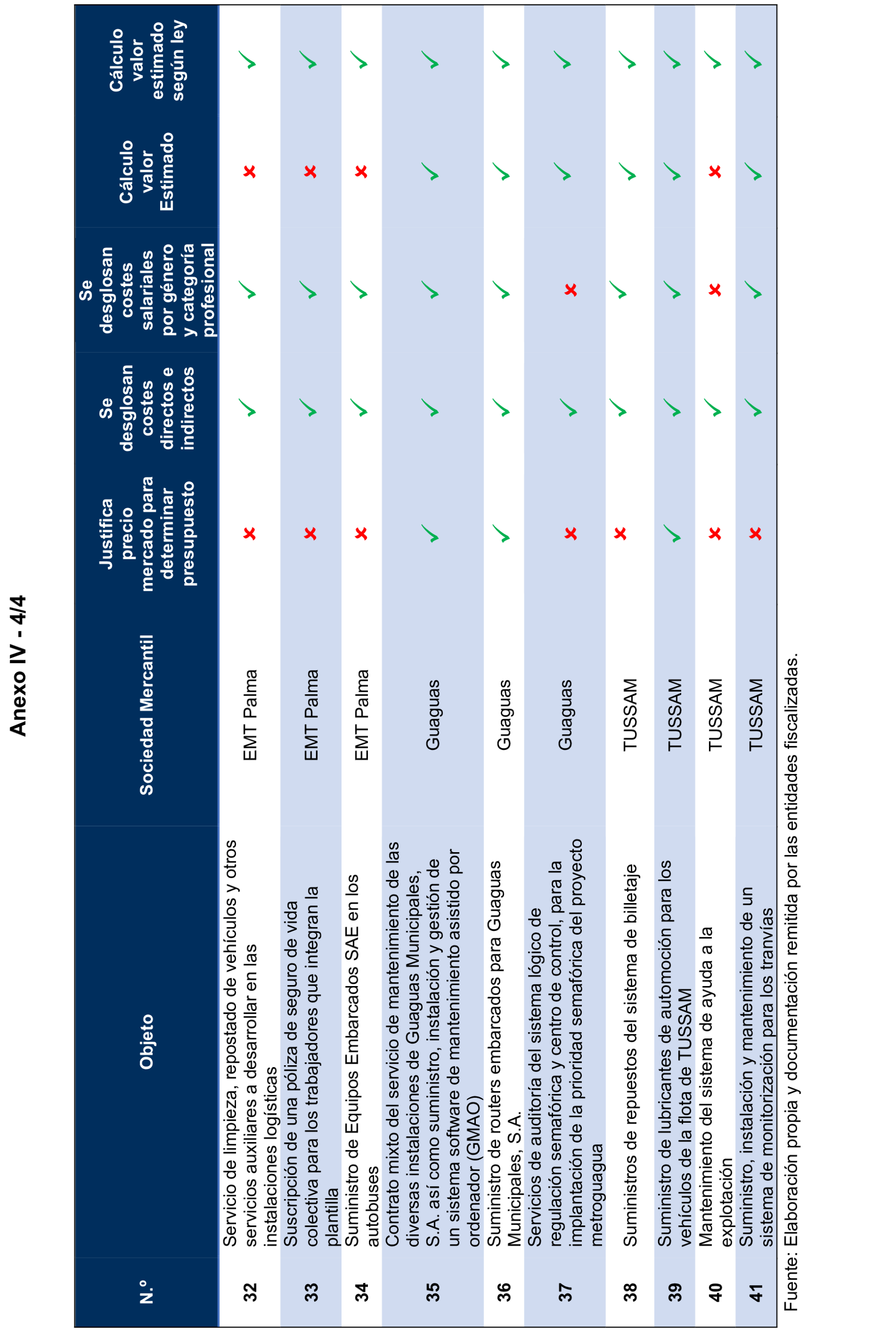 Imagen: /datos/imagenes/disp/2024/289/25007_15058480_44.png