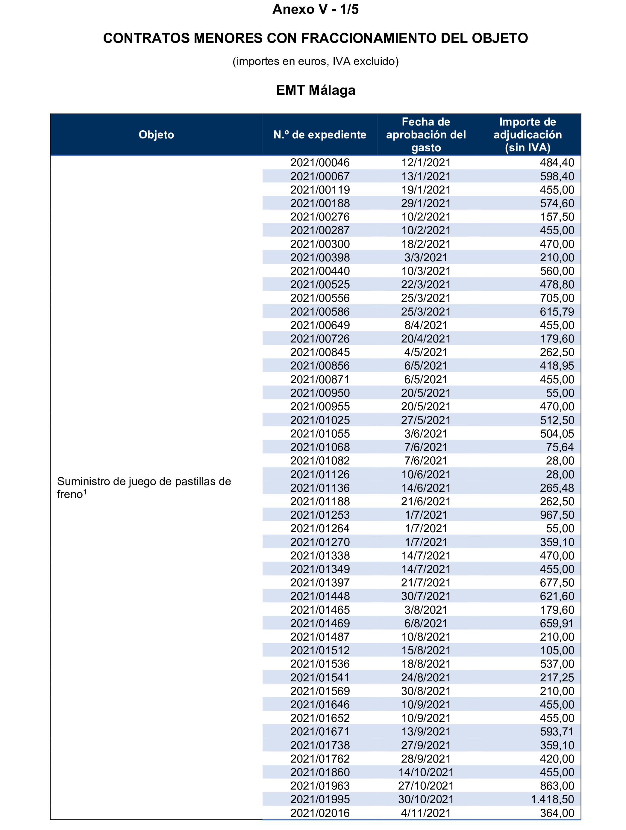 Imagen: /datos/imagenes/disp/2024/289/25007_15058480_45.png