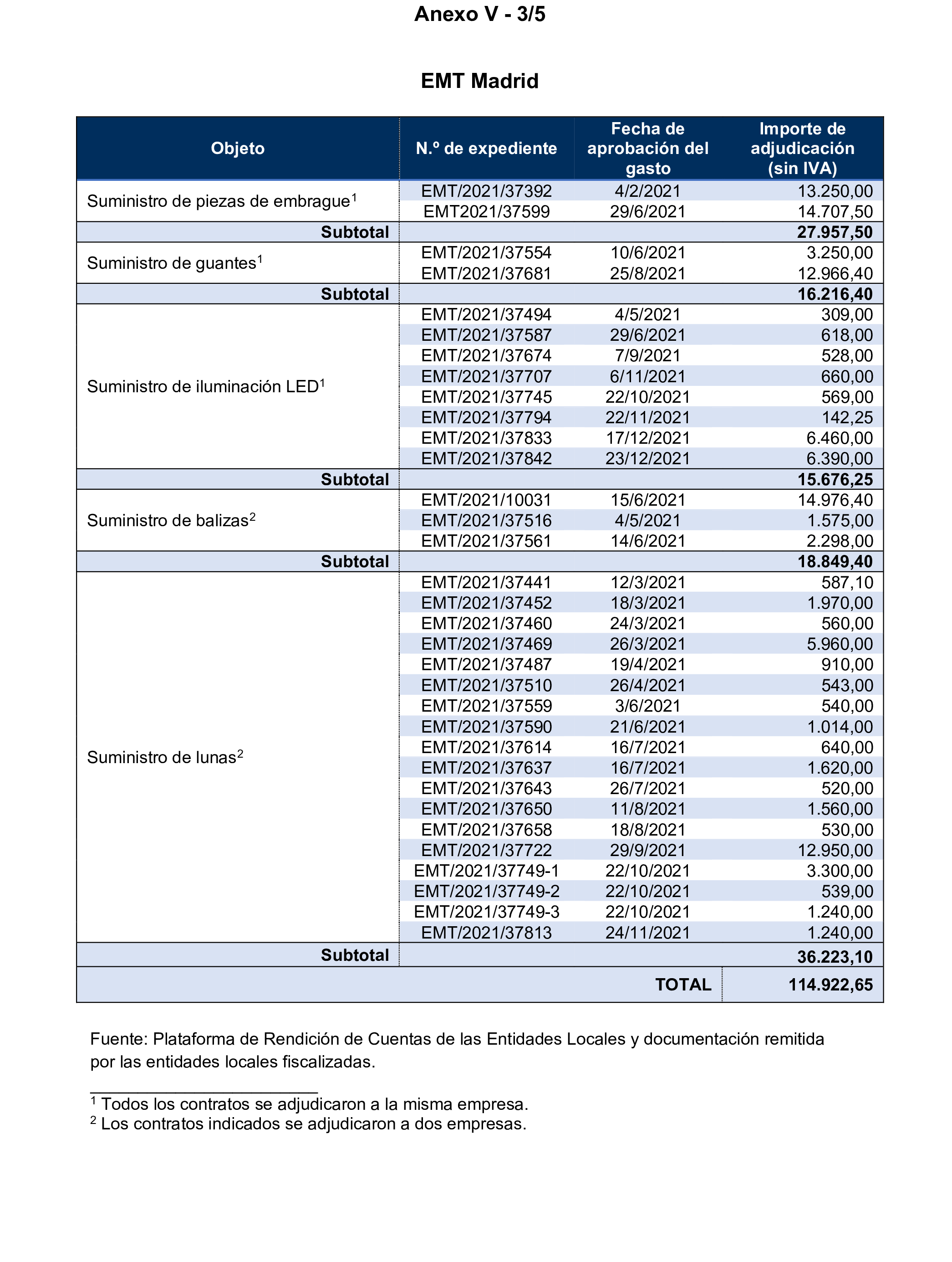 Imagen: /datos/imagenes/disp/2024/289/25007_15058480_47.png