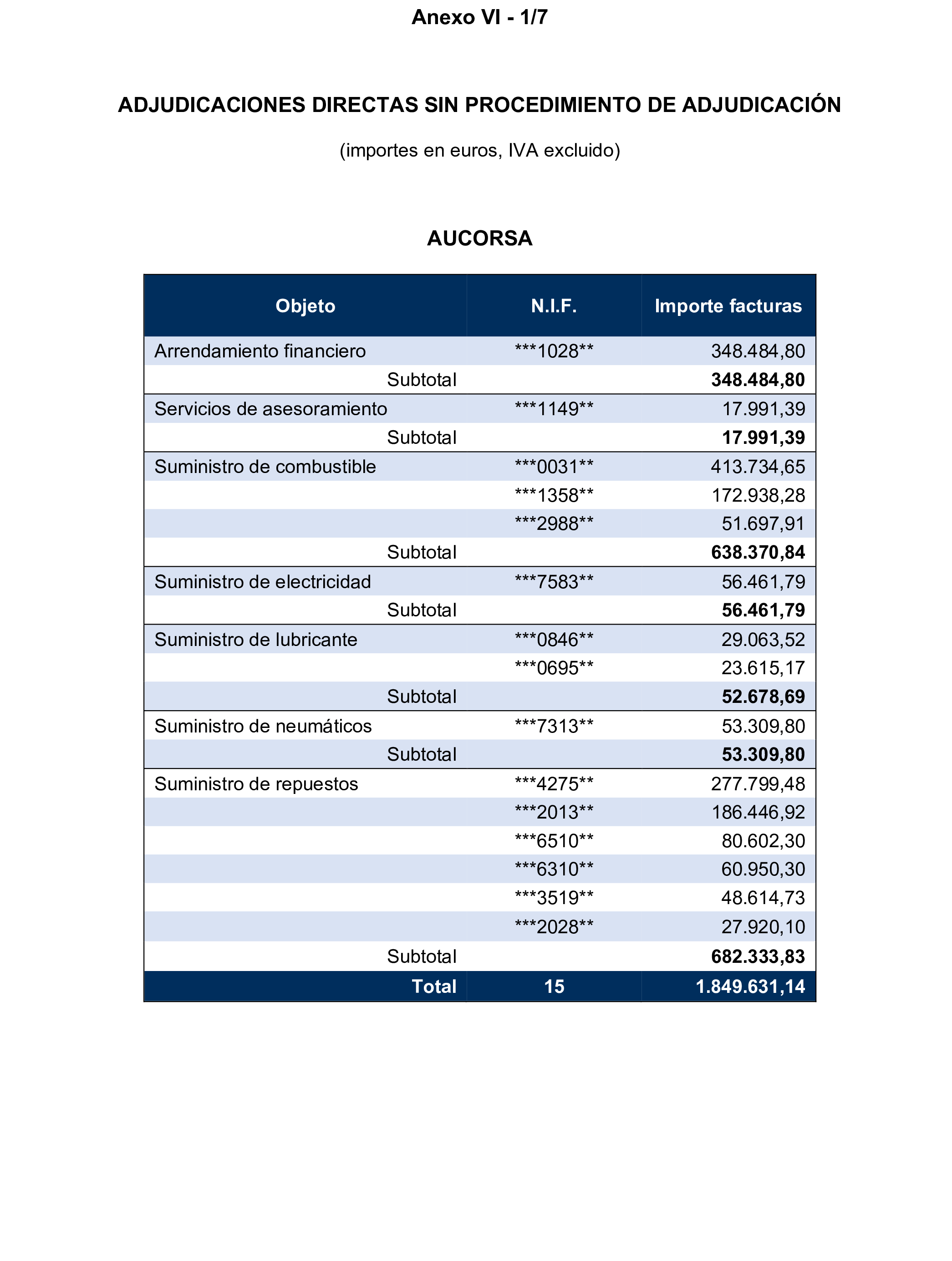 Imagen: /datos/imagenes/disp/2024/289/25007_15058480_50.png