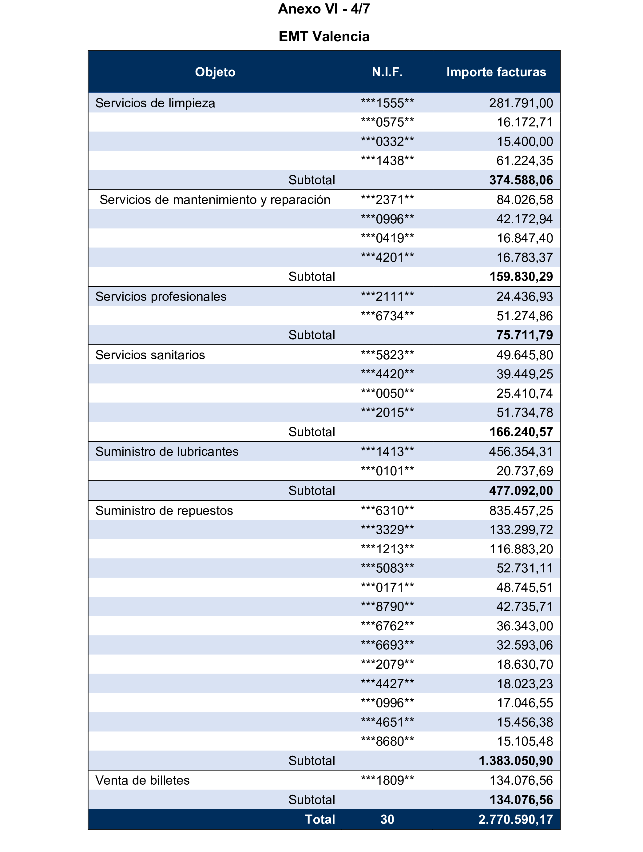 Imagen: /datos/imagenes/disp/2024/289/25007_15058480_53.png