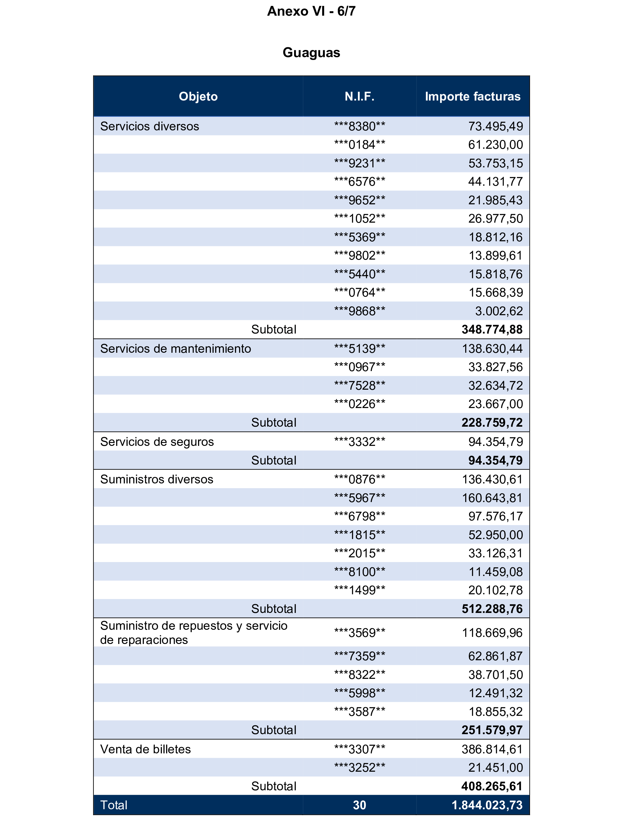 Imagen: /datos/imagenes/disp/2024/289/25007_15058480_55.png