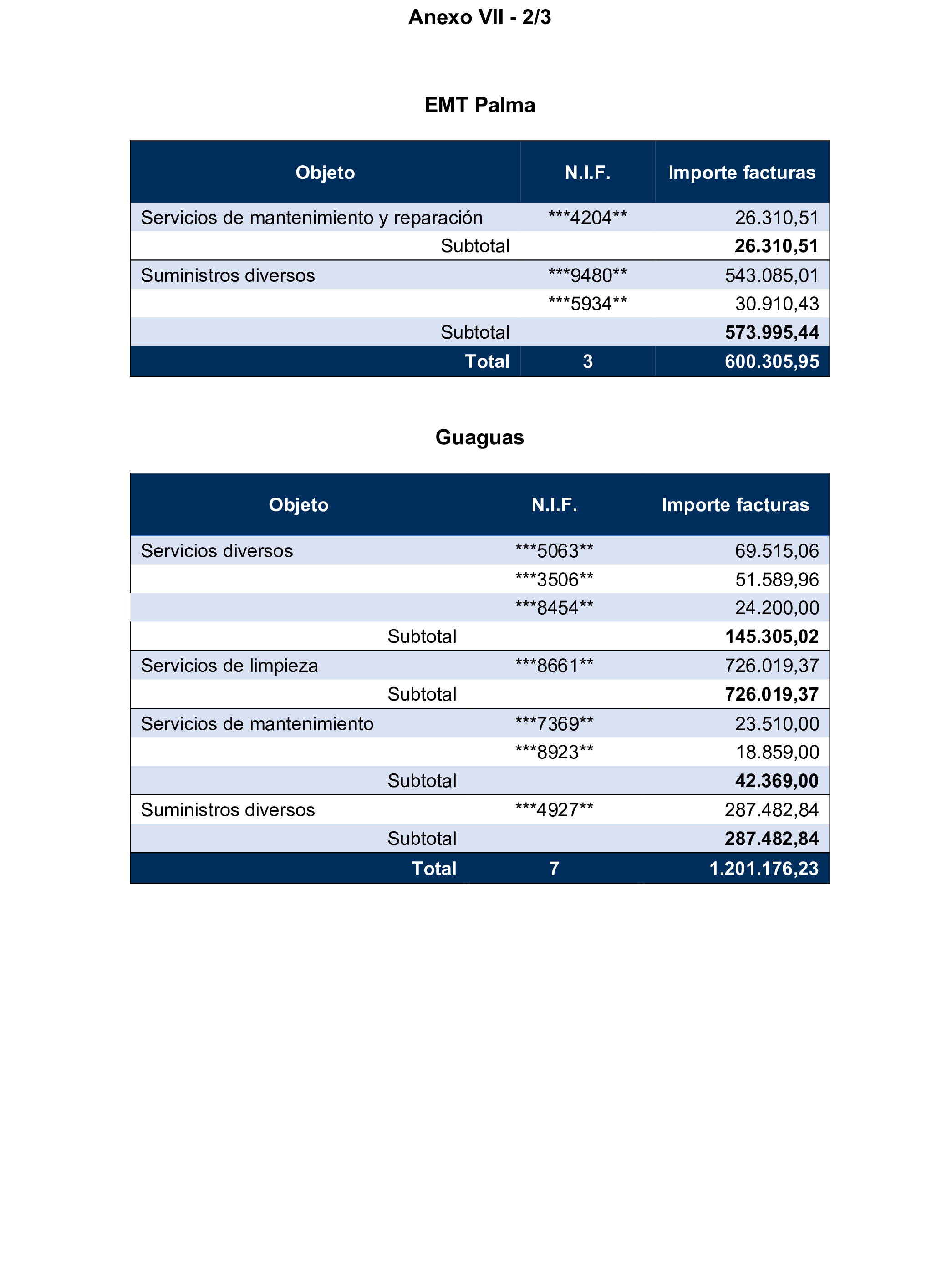 Imagen: /datos/imagenes/disp/2024/289/25007_15058480_58.png