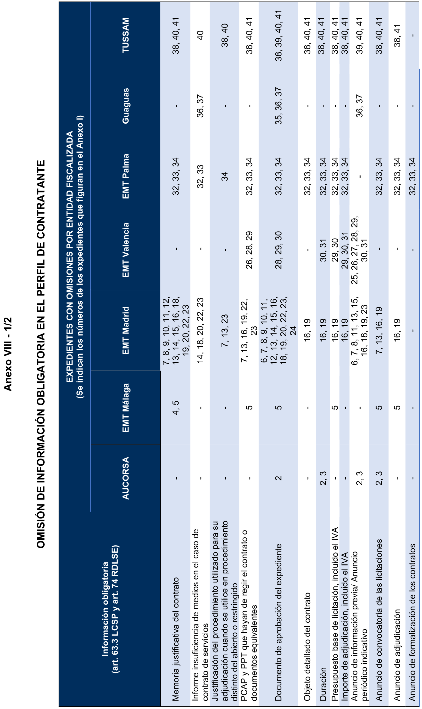 Imagen: /datos/imagenes/disp/2024/289/25007_15058480_60.png