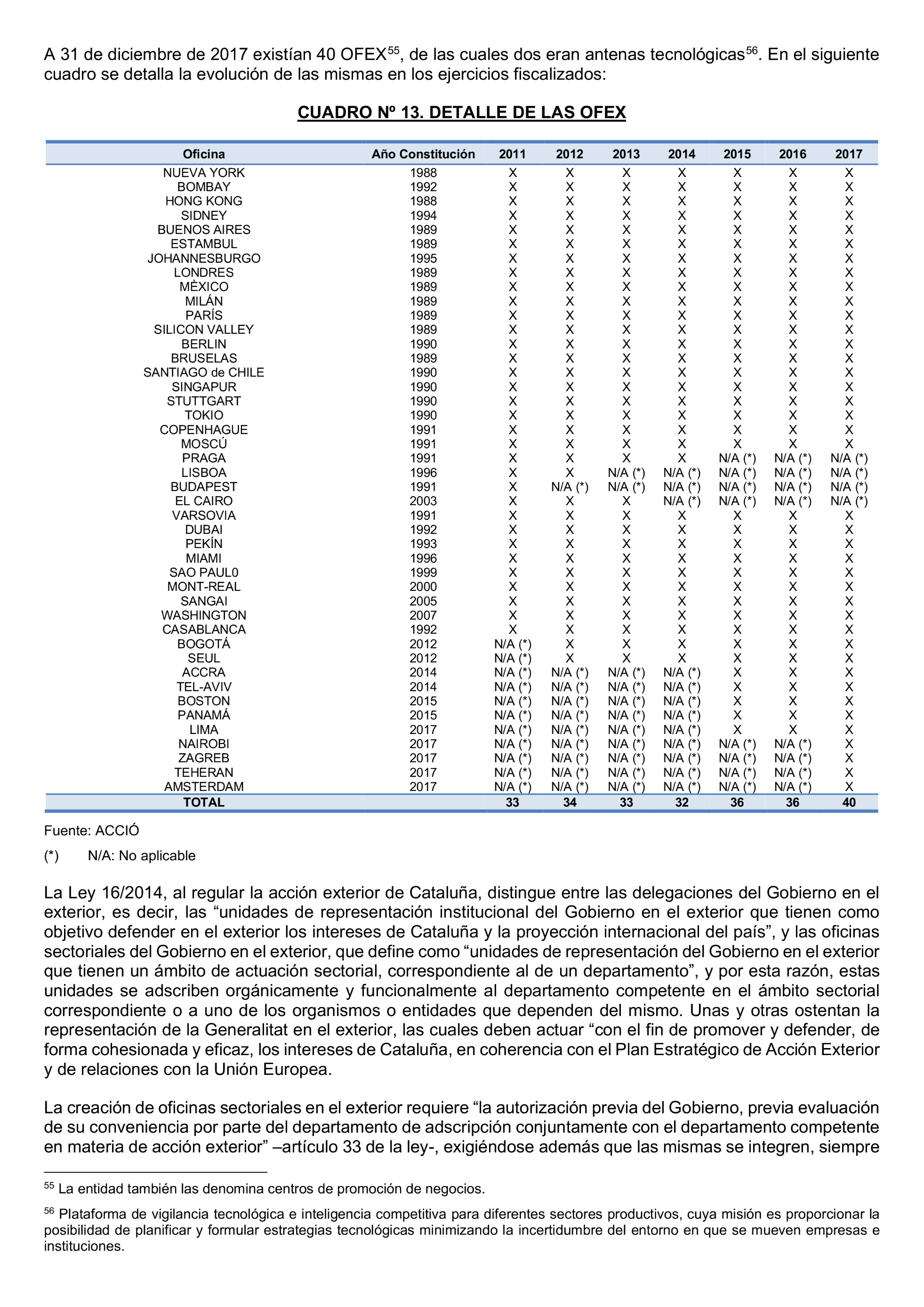 Imagen: /datos/imagenes/disp/2024/289/25008_15064549_258.png