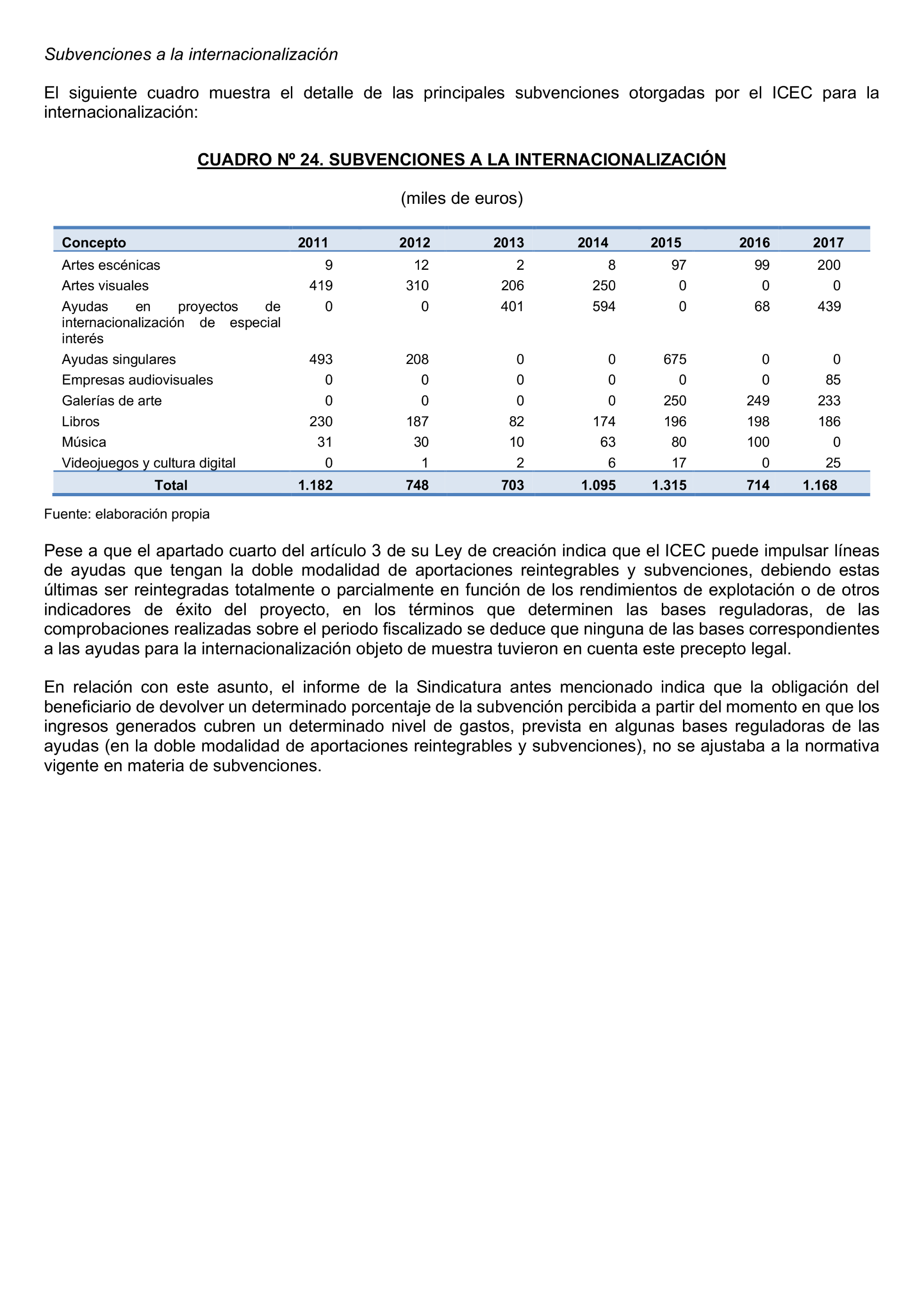 Imagen: /datos/imagenes/disp/2024/289/25008_15064549_284.png