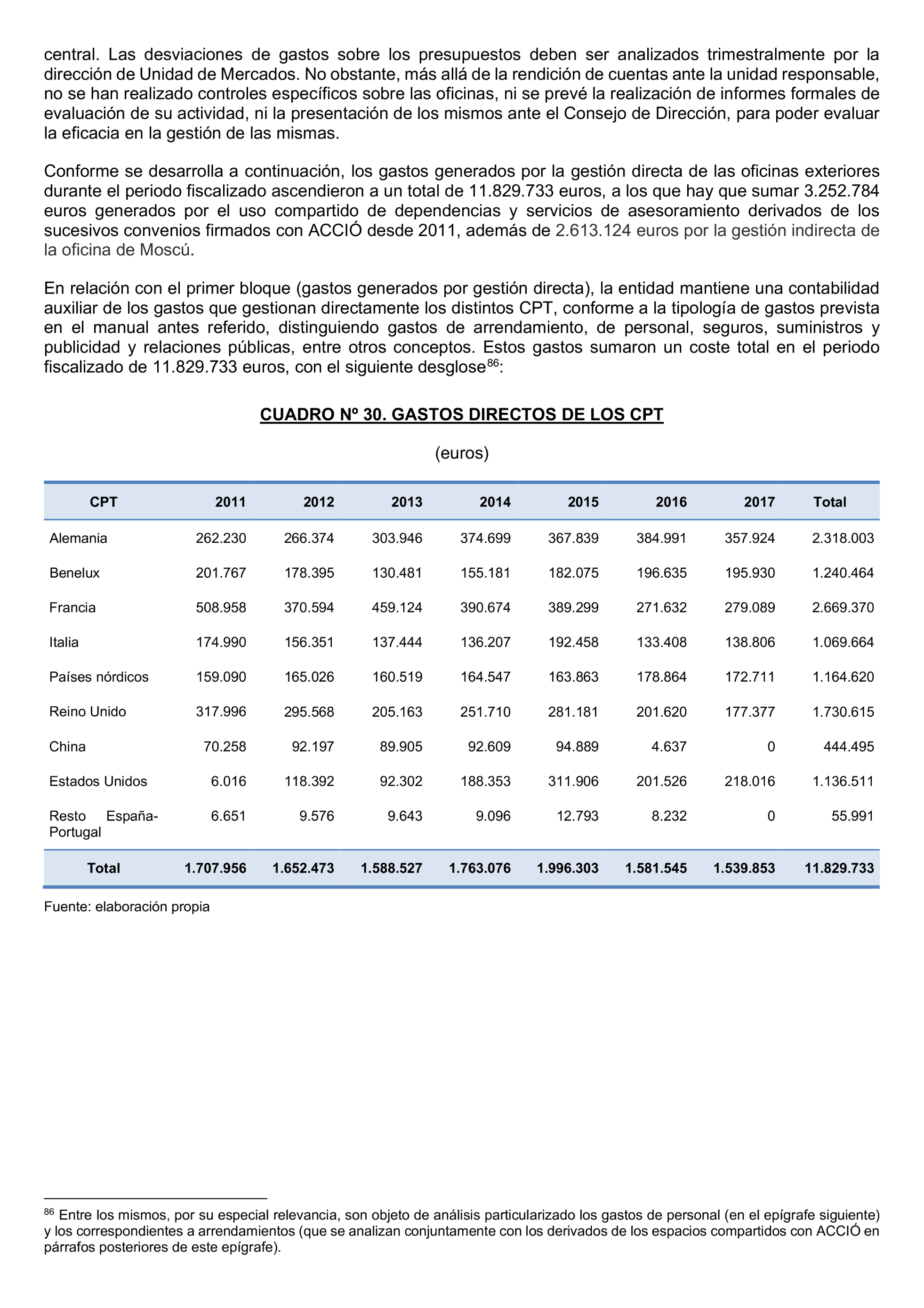 Imagen: /datos/imagenes/disp/2024/289/25008_15064549_294.png