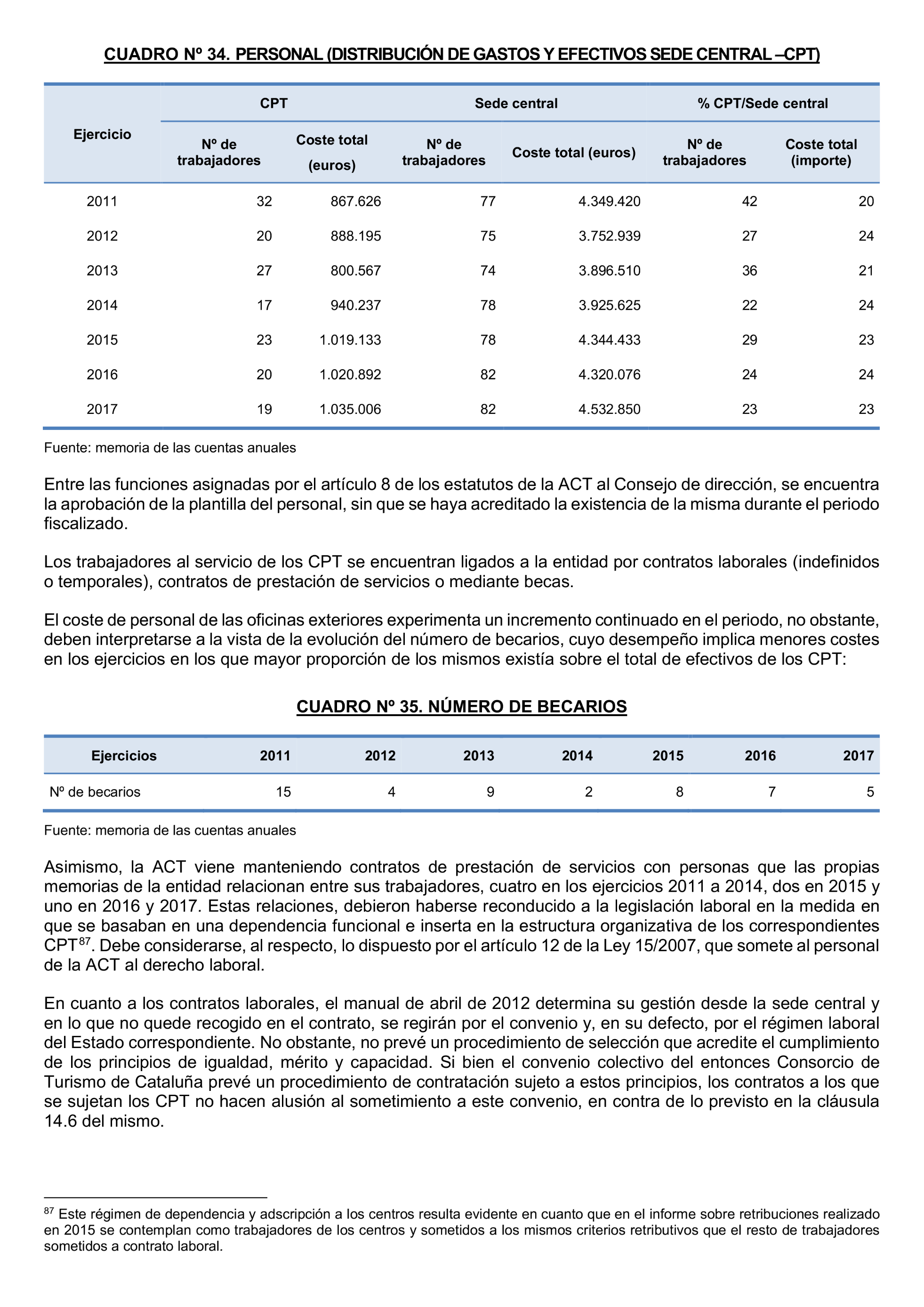 Imagen: /datos/imagenes/disp/2024/289/25008_15064549_298.png