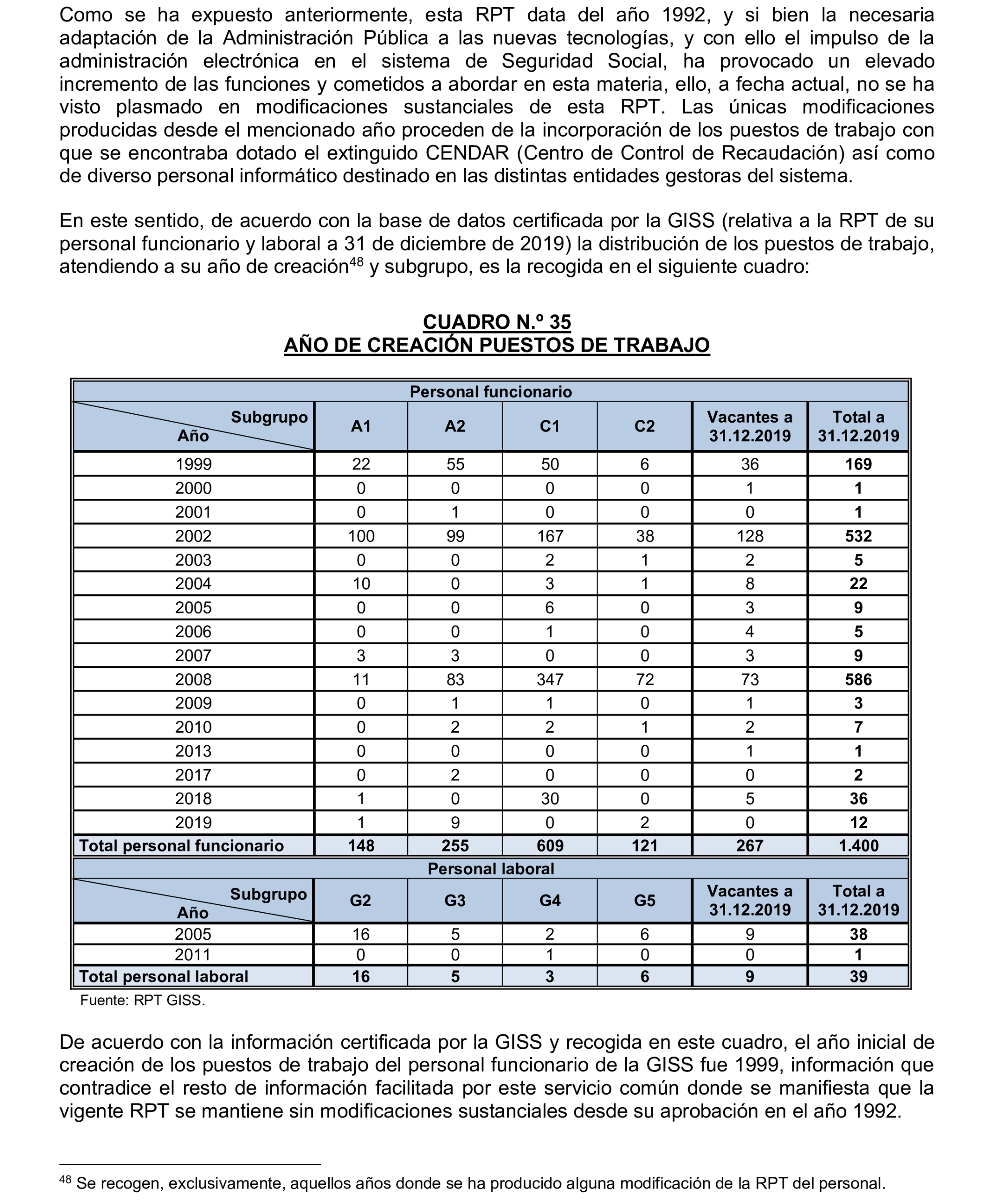 Imagen: /datos/imagenes/disp/2024/289/25009_15058688_124.png